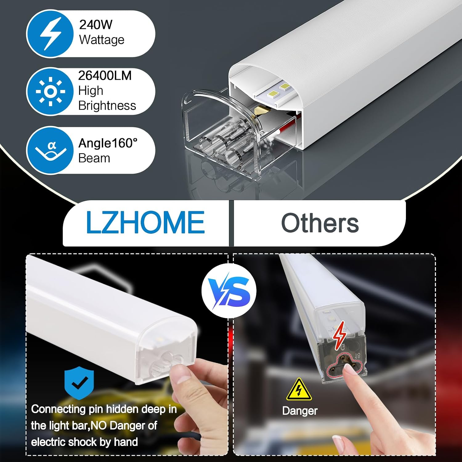 Thumbnail 2 de LZHOME CKD-01 Hexagon Garage Light, 5 Grids, 26,400 Lumens, 5000K