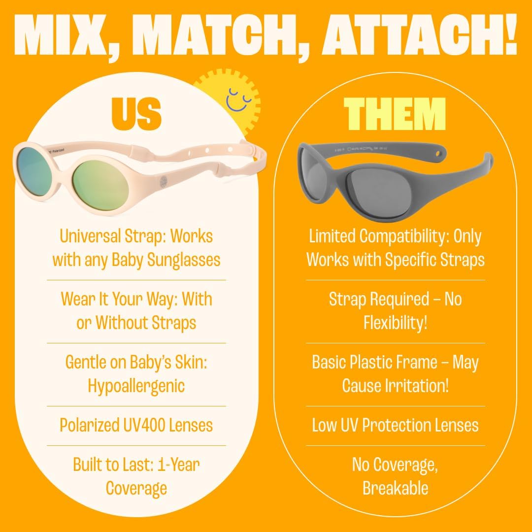Detalle de BABY SUNNIES Occhiali da sole polarizzati per bambini con cinturino (0–24 mesi) – infrangibili e flessibili