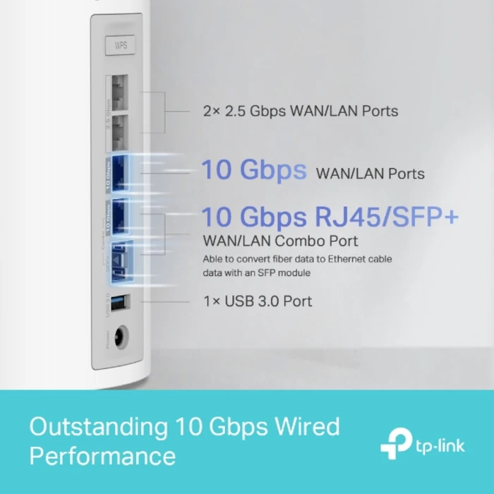 Thumbnail 17 de TP-Link Deco BE85 3er-Pack – Mesh-WLAN mit Wi‑Fi 7 für mehr Abdeckung auf mehreren Etagen