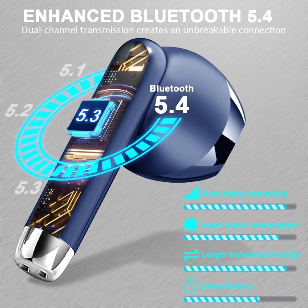 Detalle 2 de Drsaec Wireless Earbuds (2026) with Bluetooth 5.4, IP7 Waterproof, 42H Playtime and LED Charging Case
