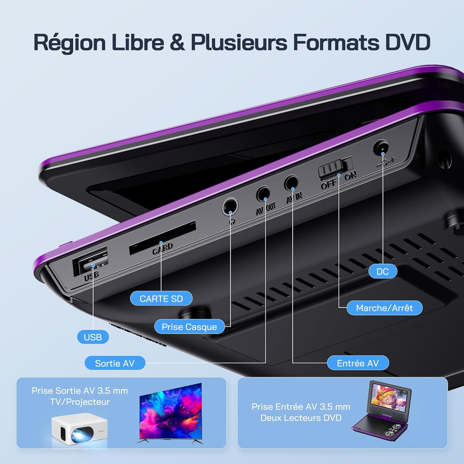 Thumbnail 3 de WOLFANG 9,5" Lecteur DVD Portable 6 heures