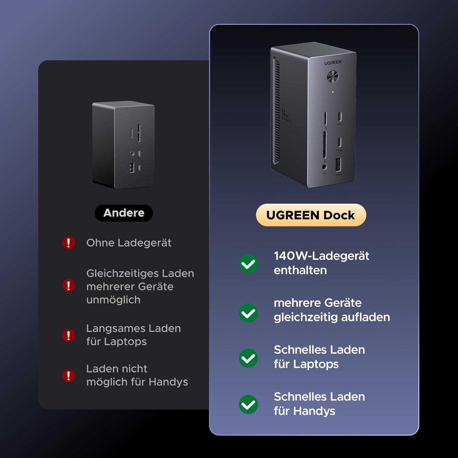 Thumbnail 5 de UGREEN Revodok Pro 314 Docking Station 3‑Monitor, 100W laden