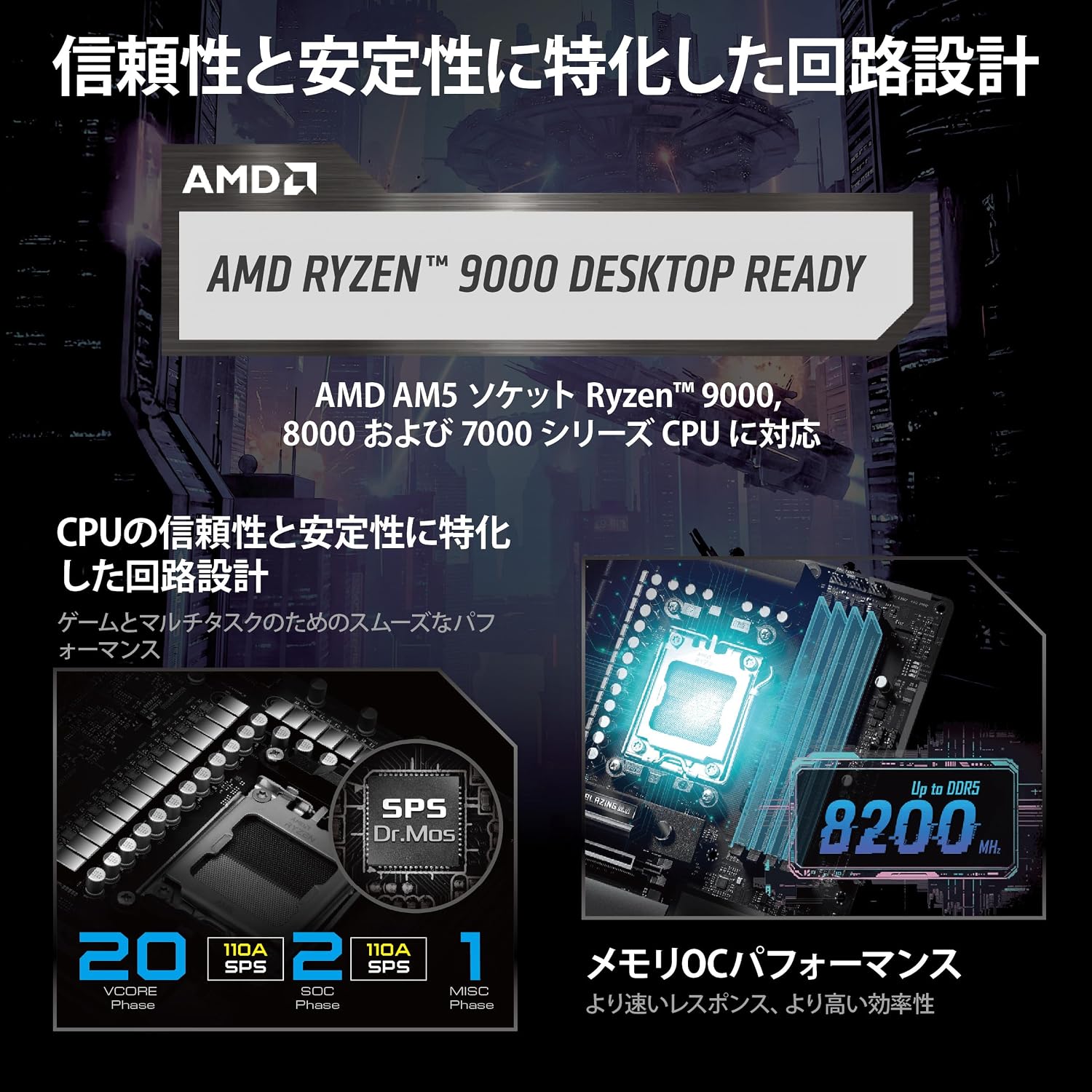 Thumbnail 2 de ASRock X870E Challenger WiFi ATXマザーボード、AM5・DDR5・Wi-Fi 7対応