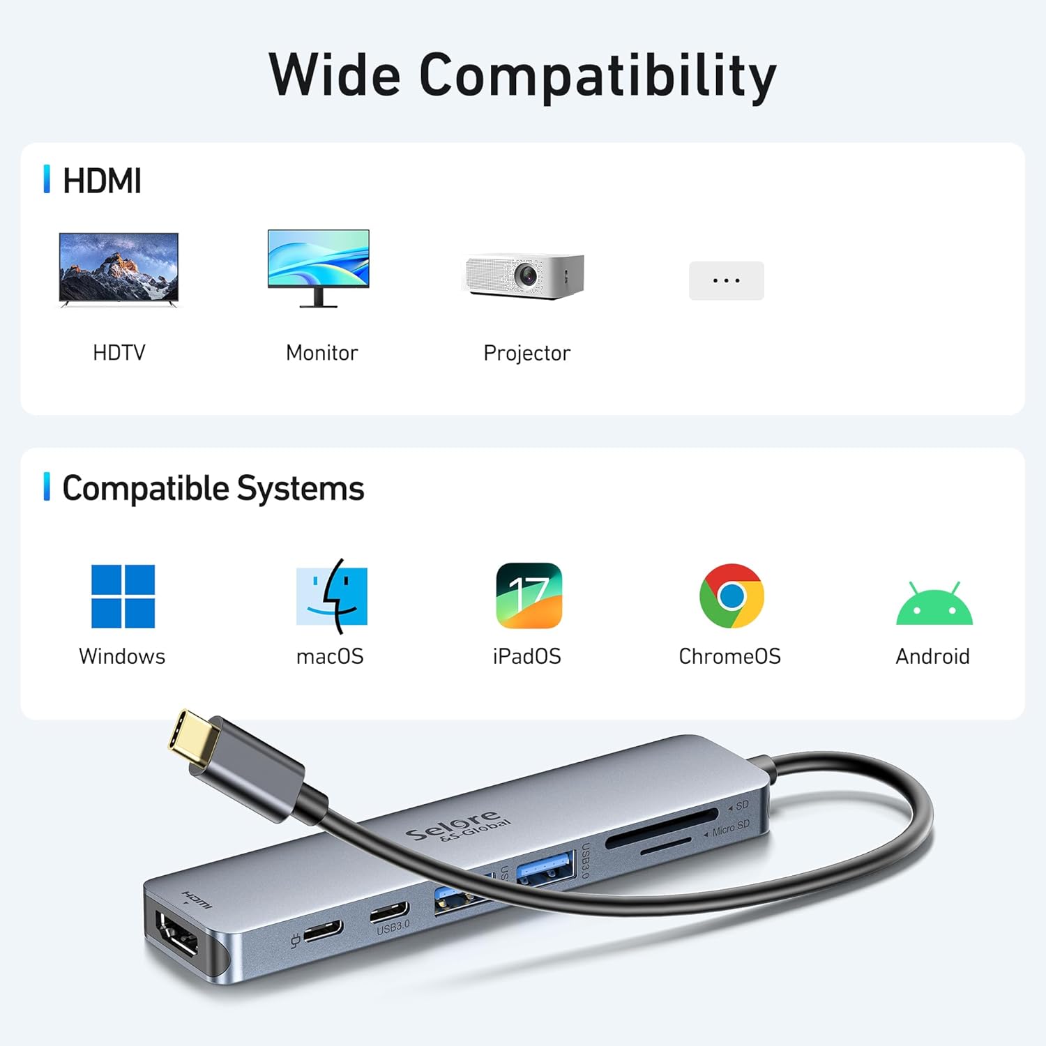 Thumbnail 6 de USB-C Hub HDMI Adapter, 7-in-1