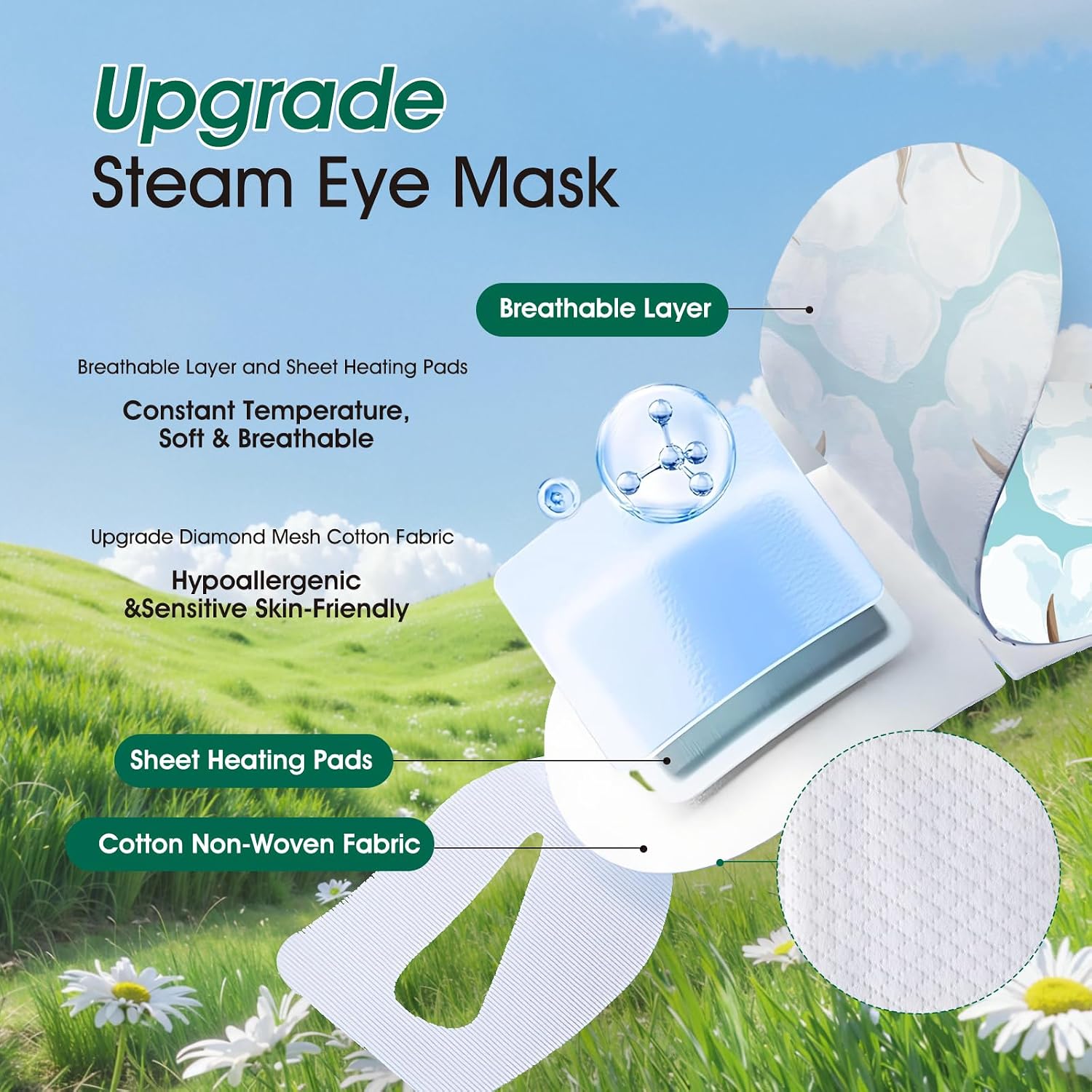 Thumbnail 6 de AROIC 60-Pack Steam Eye Masks