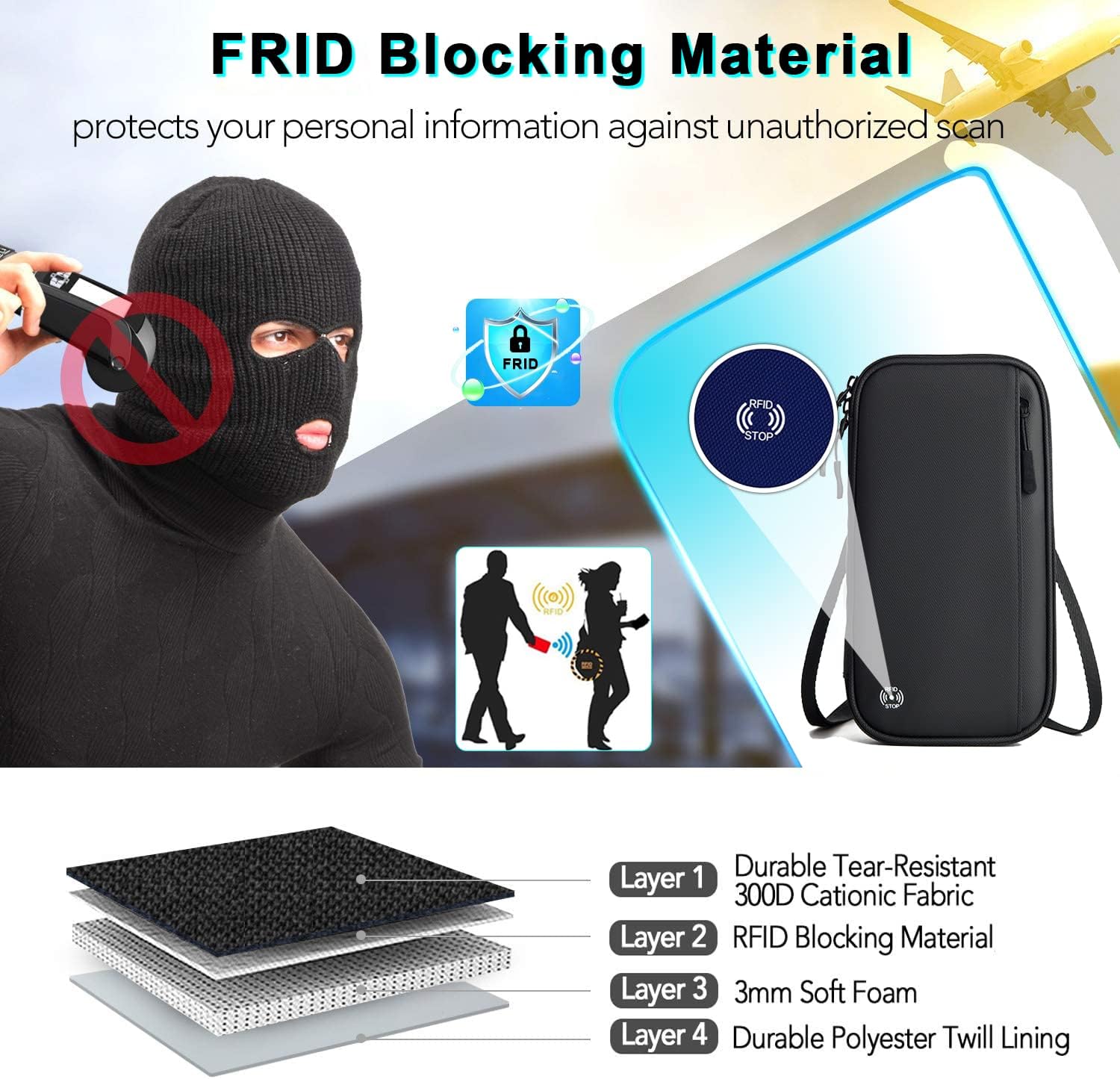 Detalle 1 de Reisepass-Tasche Familie mit RFID Blocker, Blau
