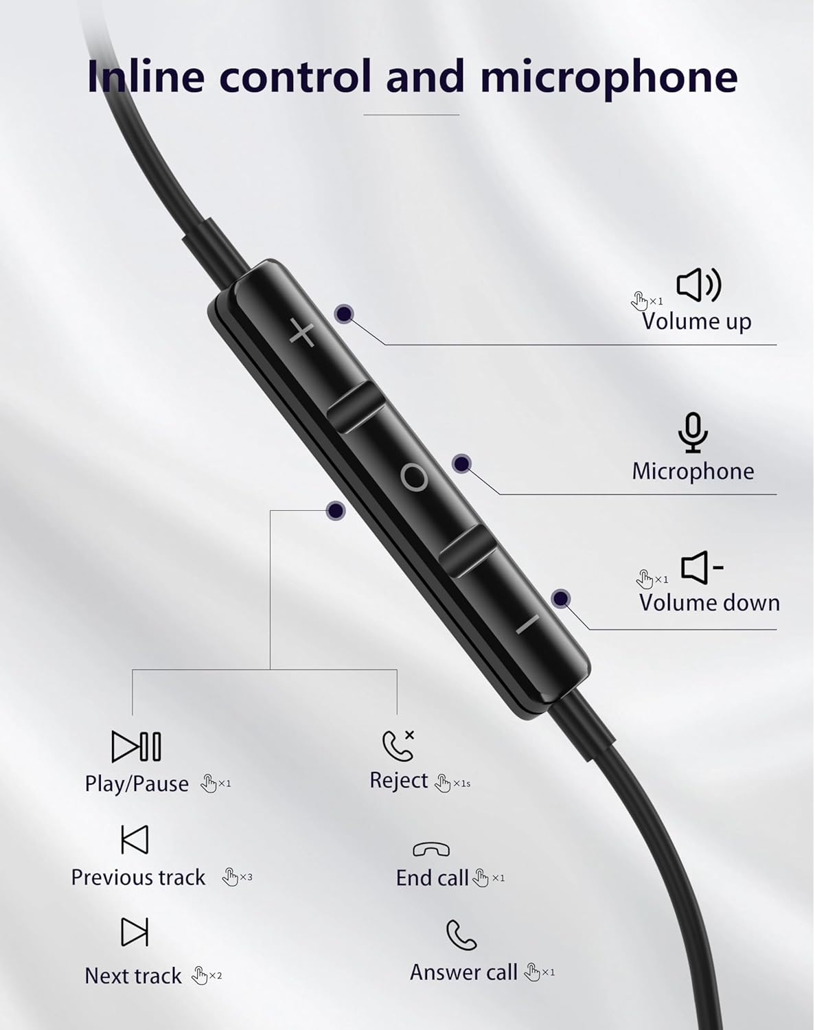 Thumbnail 1 de USB C Headphones with Mic for Samsung and Apple Devices – Wired Earbuds with In-line Controls