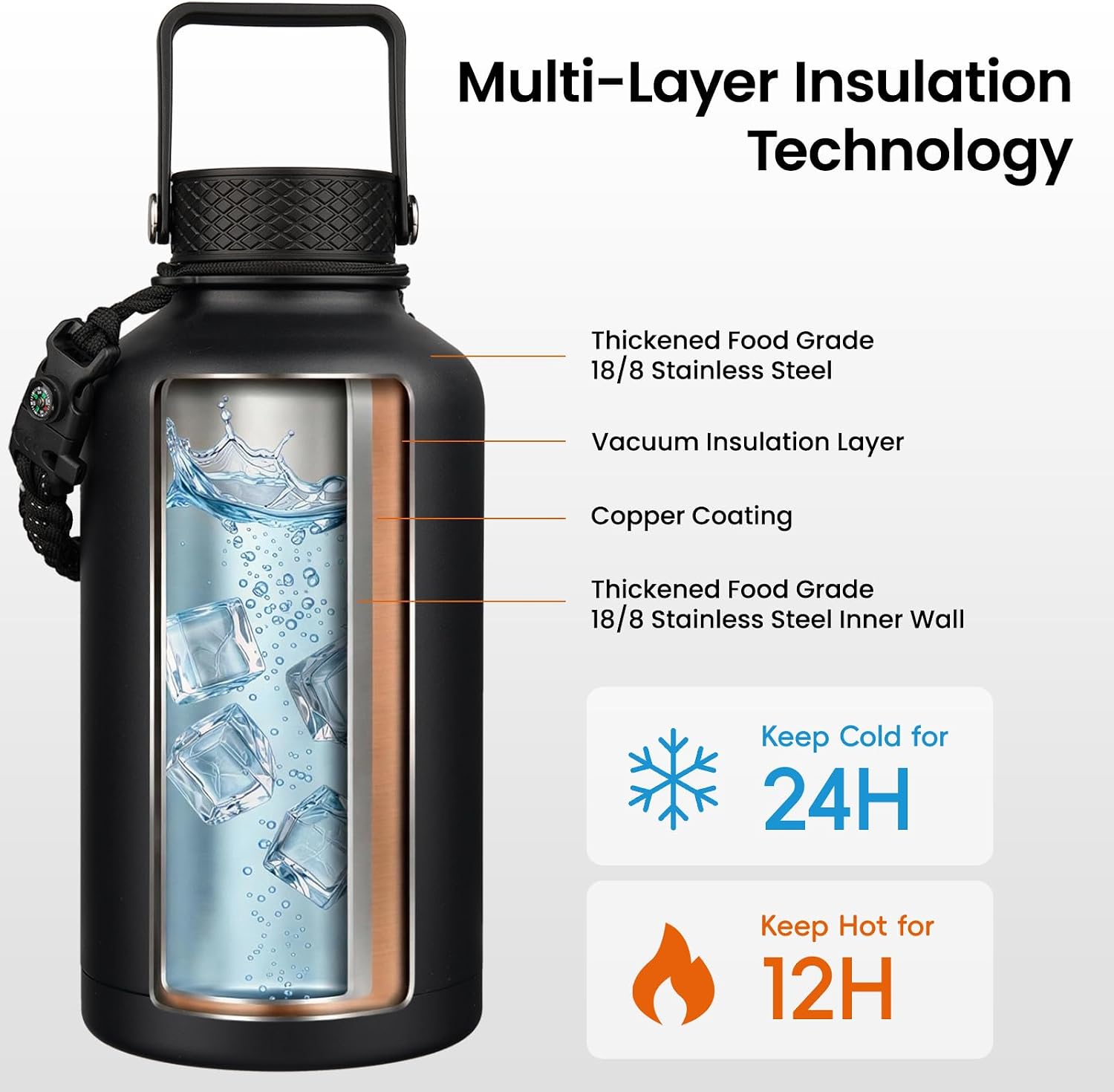 Detalle de Konokyo insulated water jug, 128 oz