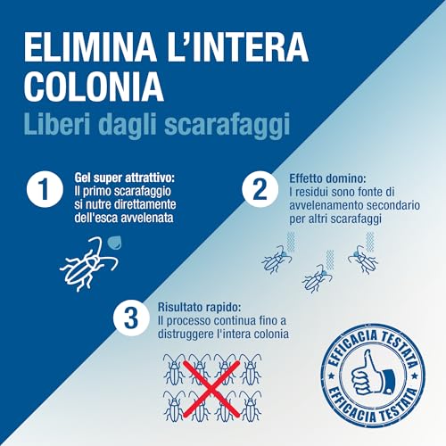 Thumbnail 7 de PROTECT HOME Protect Home Fastion Gel Scarafaggi – Gel pronto all’uso da 20 g