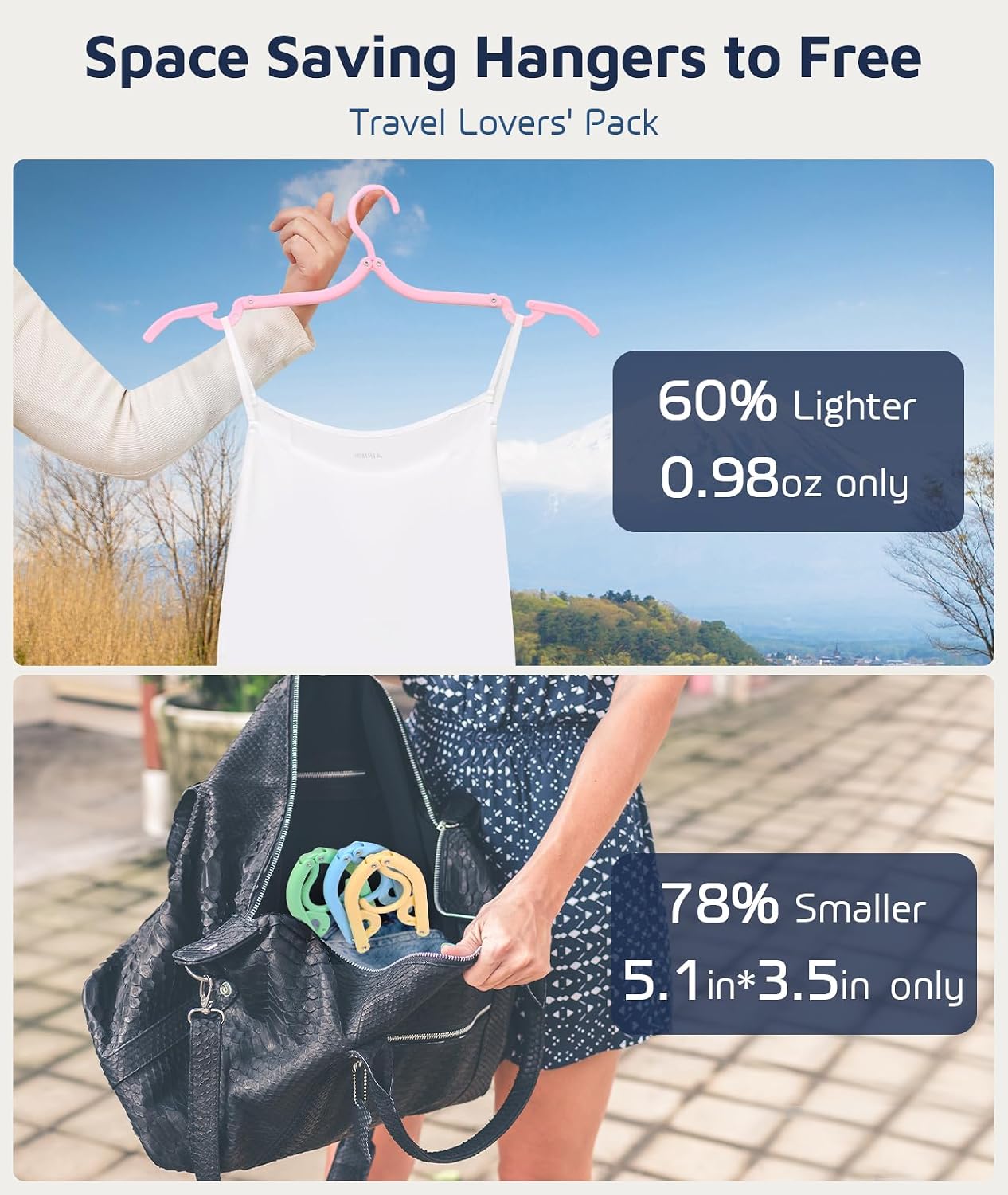 Detalle 2 de Foldable Travel Hangers, 3.5 x 5.1 Inches