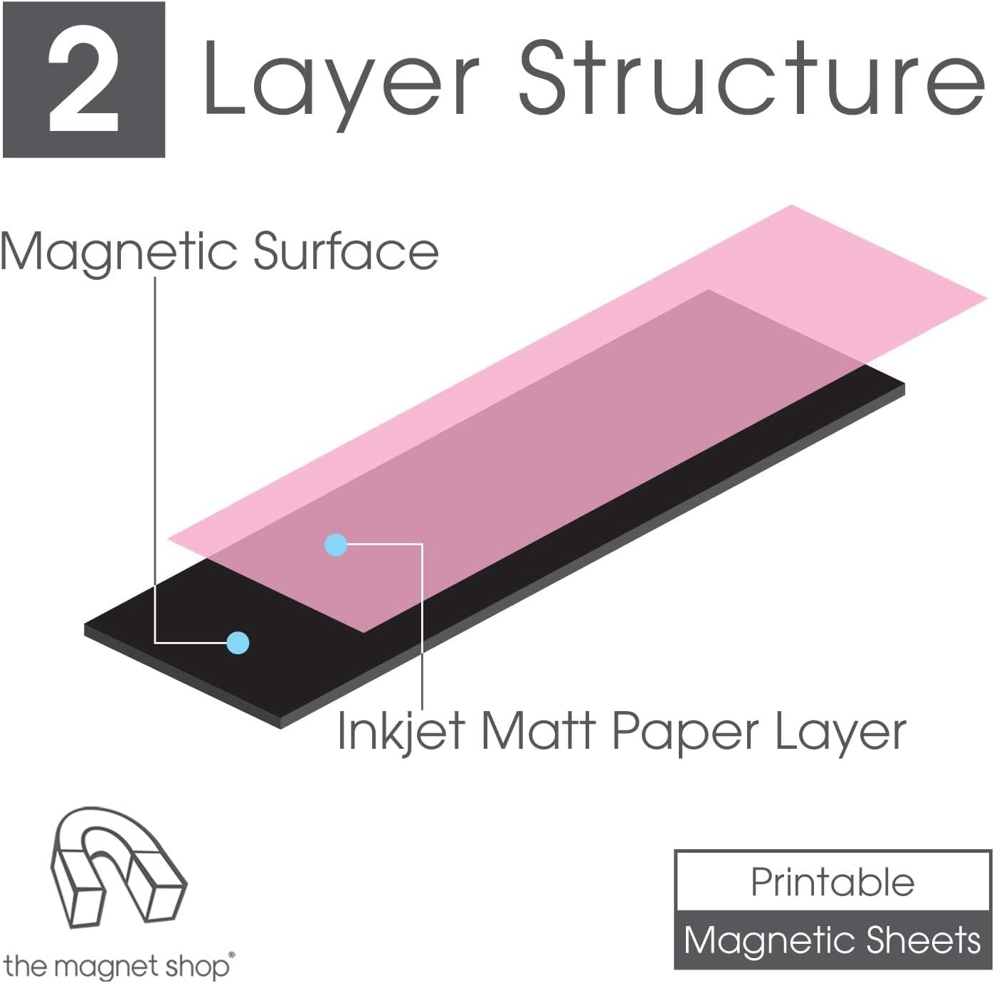 Thumbnail 2 de The Magnet Shop Magnetic Photo Paper (A4, matt effect) for Inkjet Printers – 10 Pack