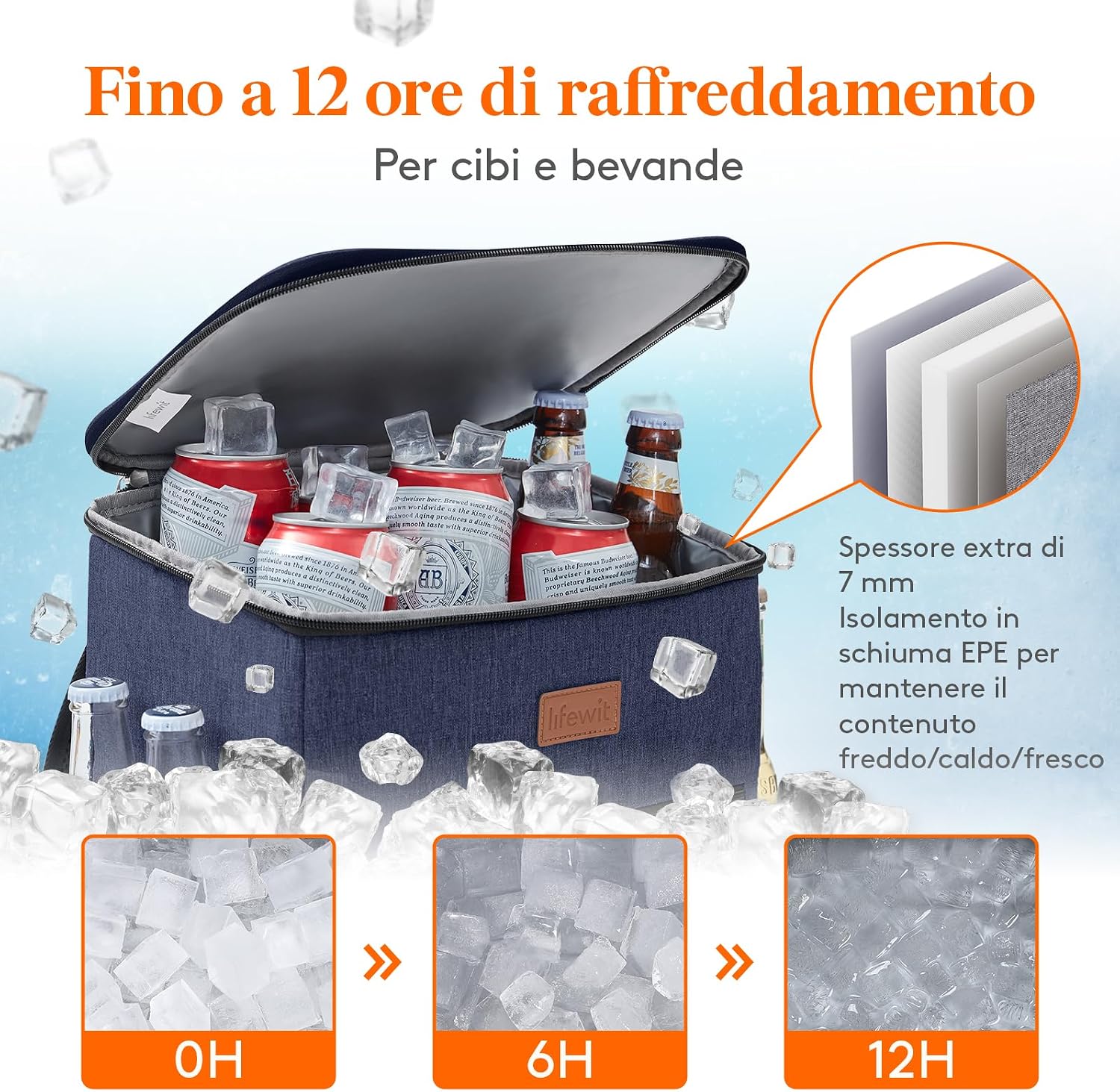 Detalle de Lifewit Zaino Termico 24L Borsa Frigo Portatile