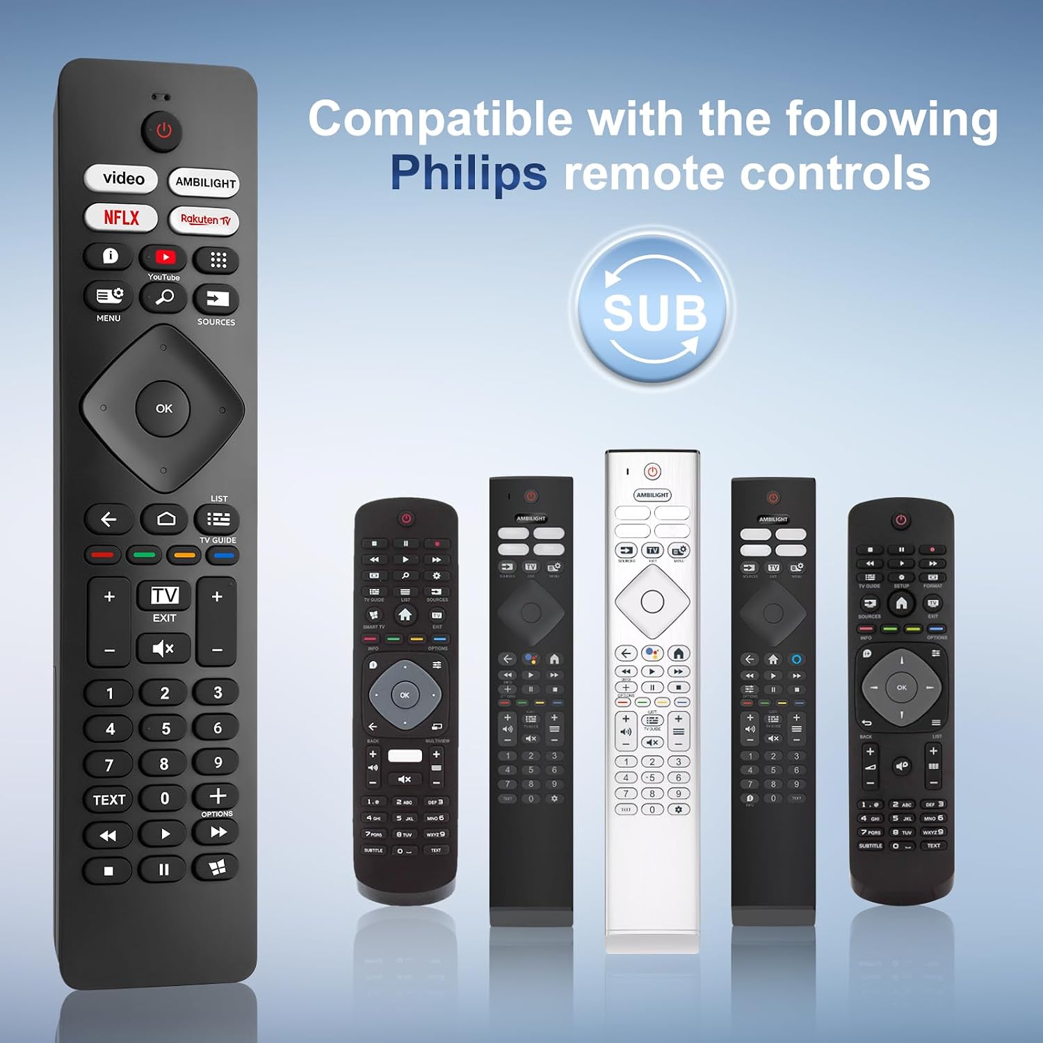 Detalle de Universal Philips Ambilight TV Remote Control – Replacement for Philips UHD/OLED/4K TVs