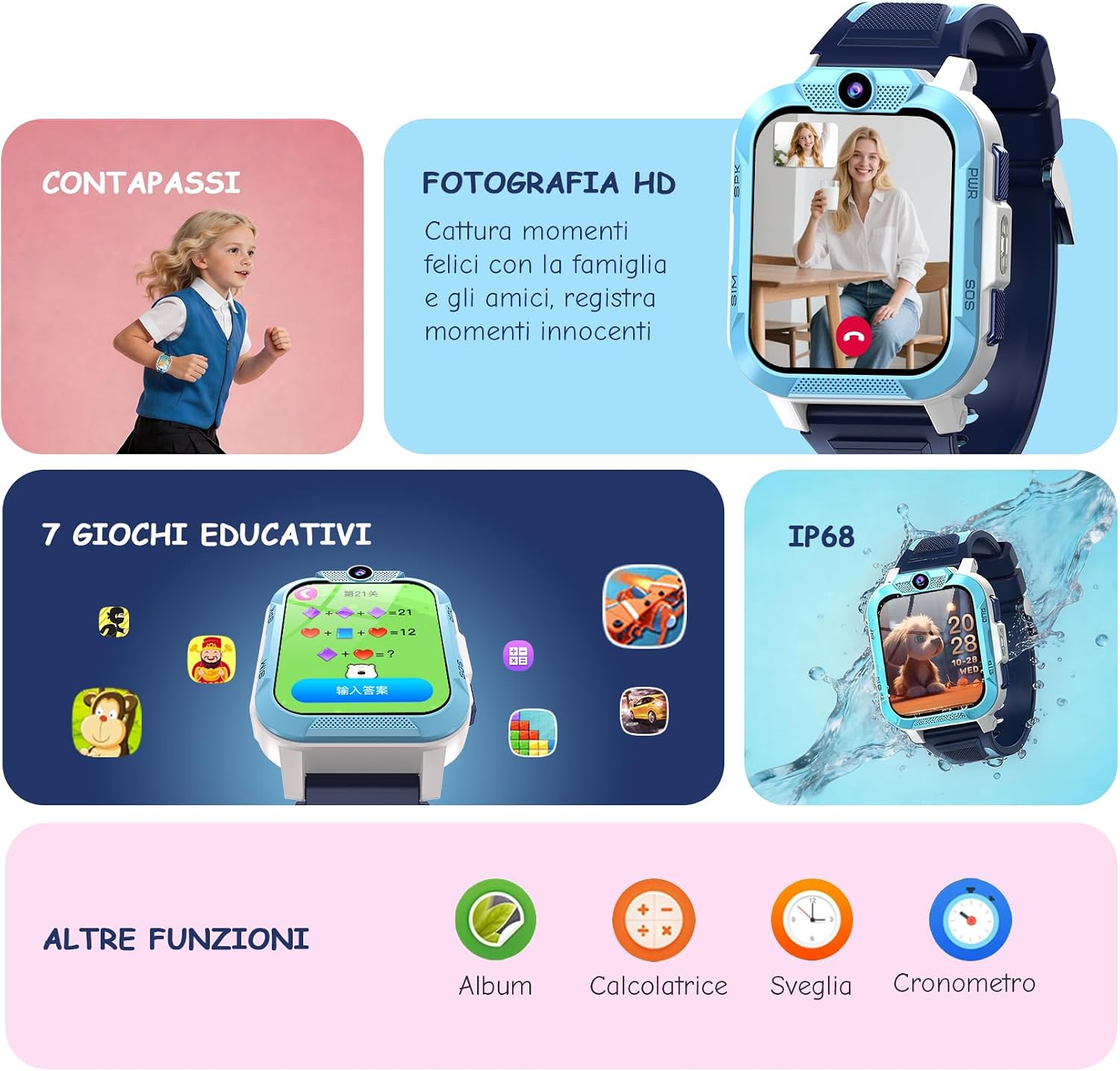 Thumbnail 6 de IOWODO Smartwatch Bambini 4G con Videochiamata HD e GPS: sicurezza e divertimento per i più piccoli
