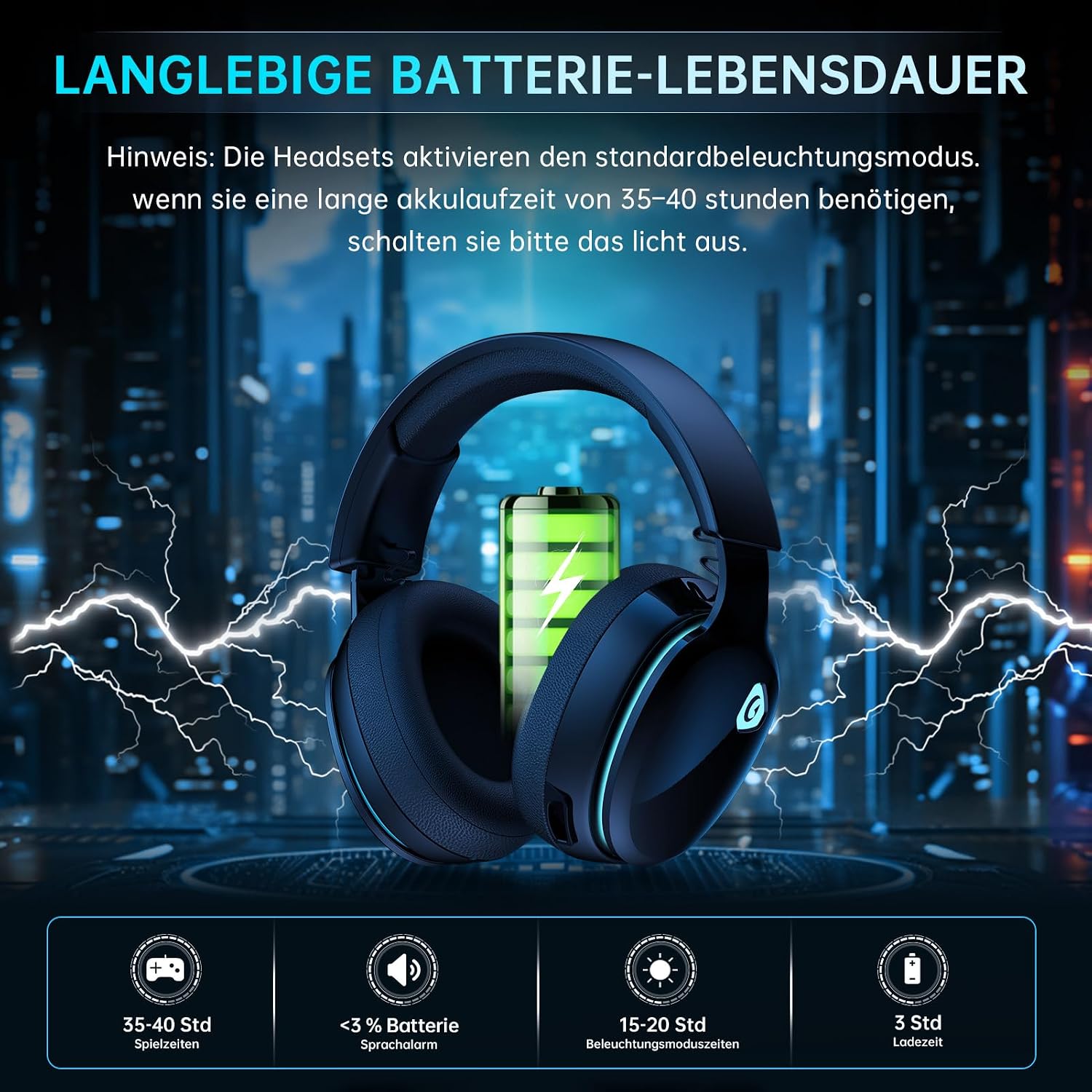 Thumbnail 3 de Gvyugke 2,4 GHz Wireless Gaming Headset – Kabelloser Kopfhörer für PS5, PC, Switch & Mac