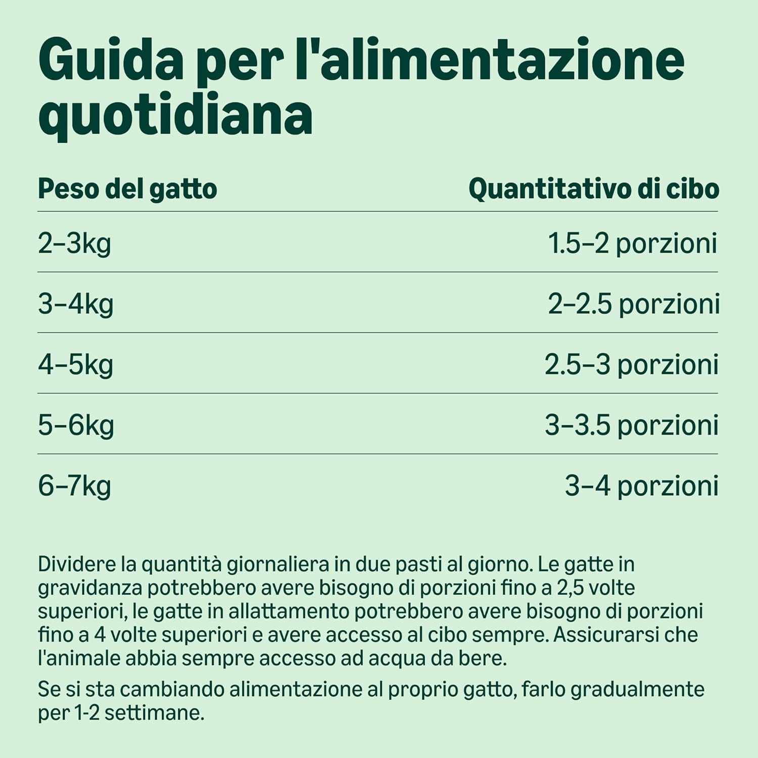 Thumbnail 4 de Cibo Umido per Gatti al Paté di Salmone 100 g – Confezione da 16