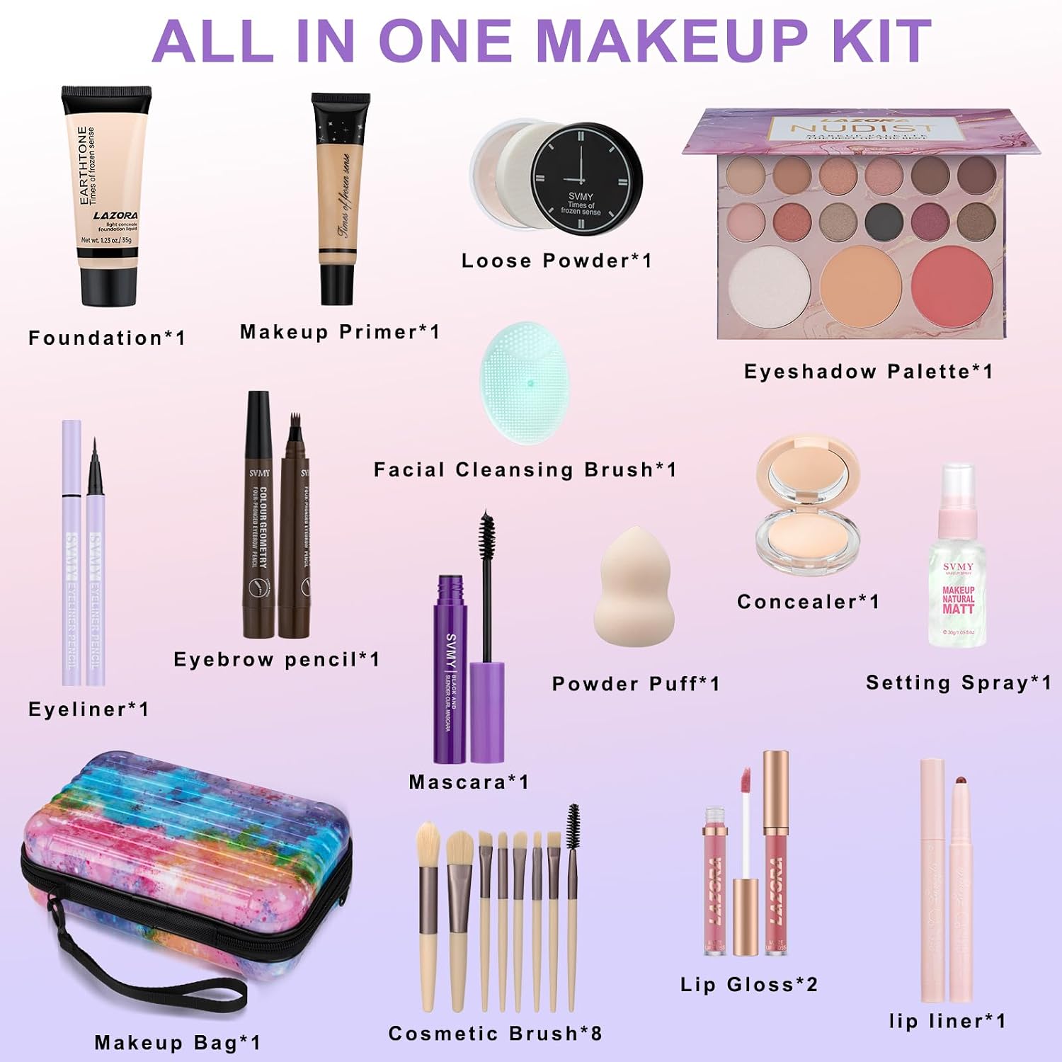 Detalle 2 de Makeup Kit for Teens