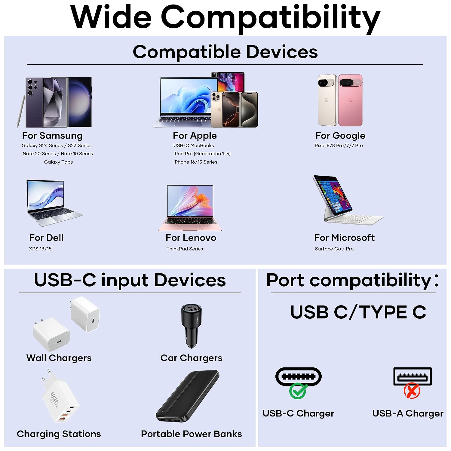 Detalle 1 de woednx USB-C to USB-C 5M 240W cable