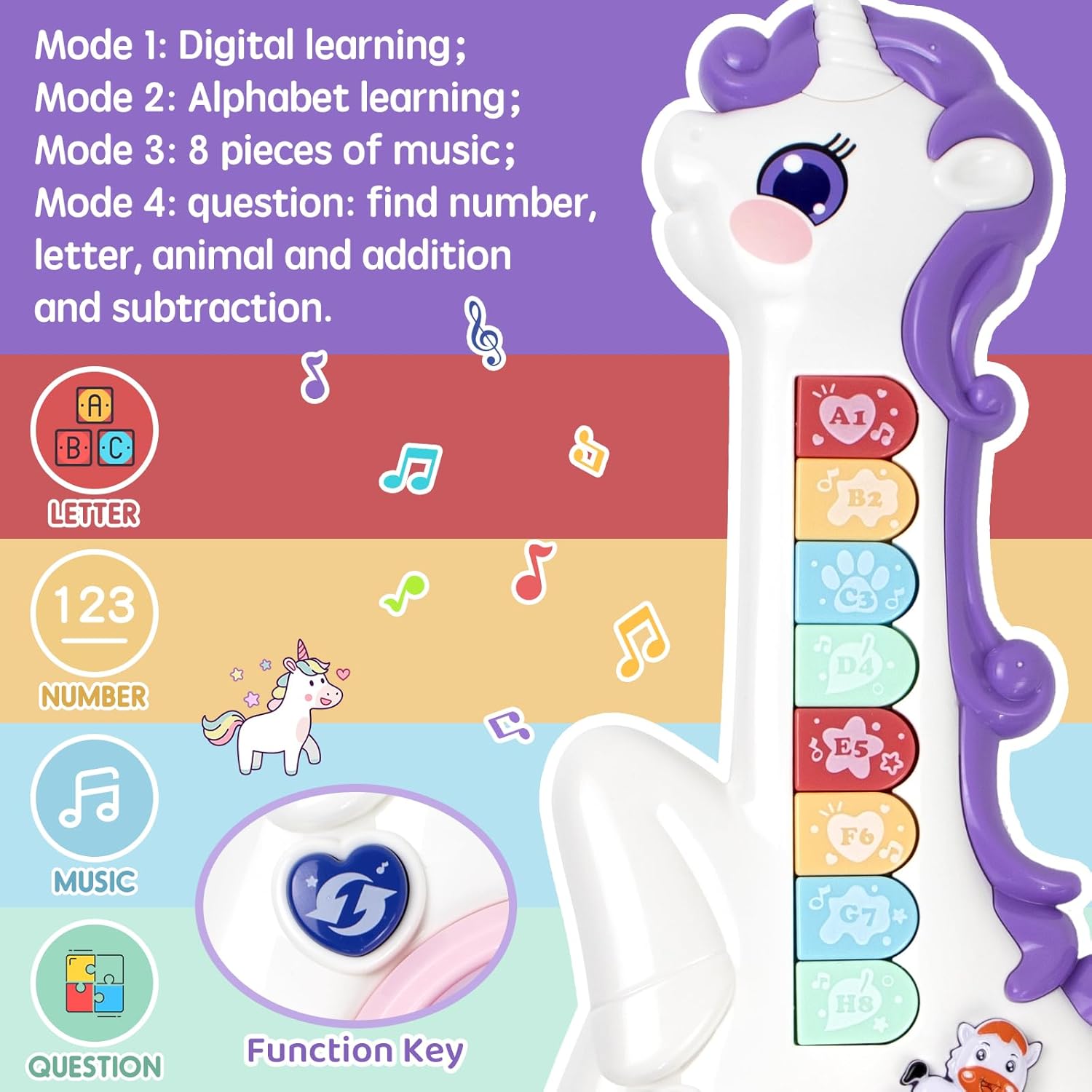 Thumbnail 2 de Toys for 1–2 Year Old Girl: Interactive Unicorn Musical Toy for 12–18 Months