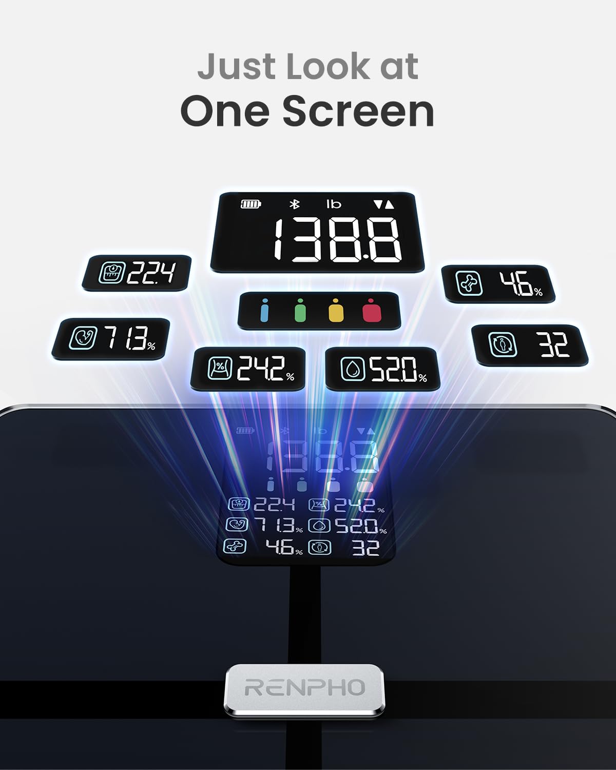 Thumbnail 1 de RENPHO smart body weight scales with VA