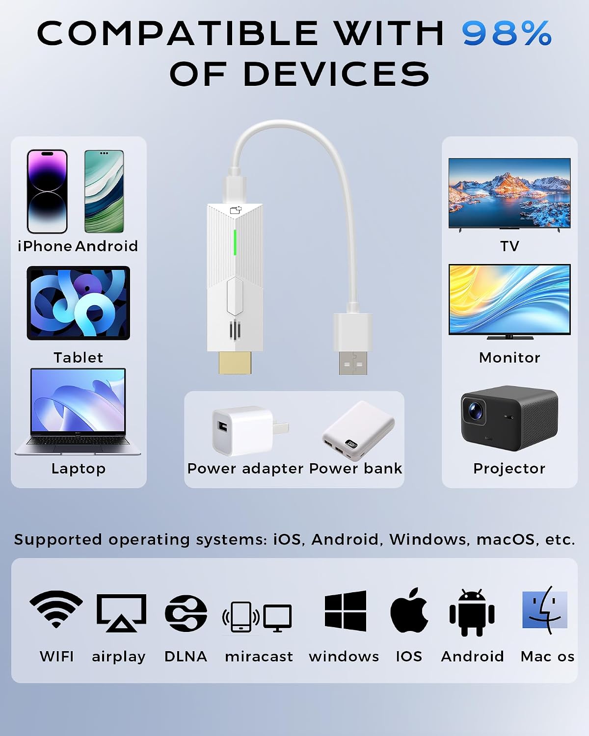 Detalle 2 de Tongtion Wireless Display Dongle 1080p HDMI