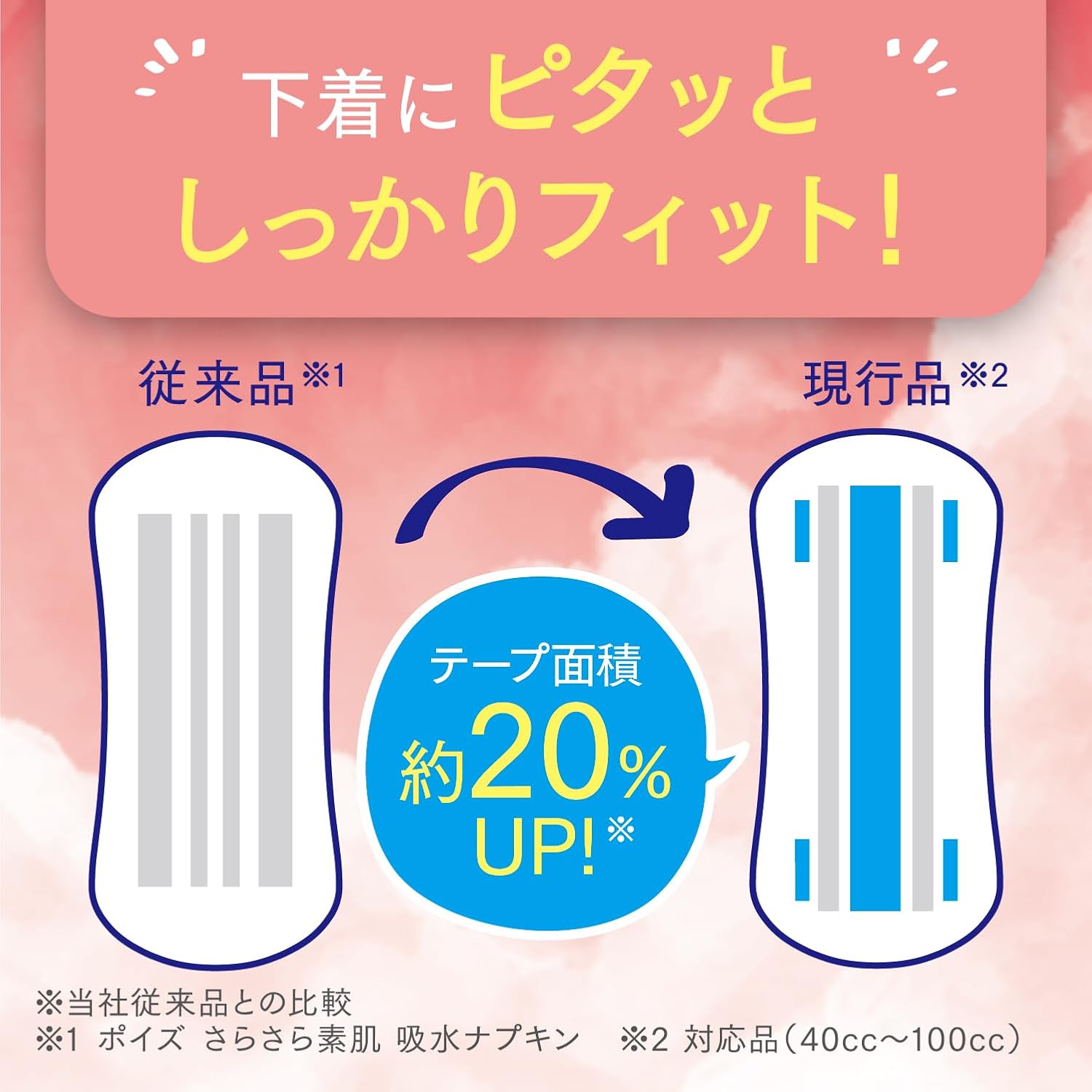 Detalle de ポイズ さらさら素肌 吸水ナプキン 40cc・23cm 無香料 合計66枚