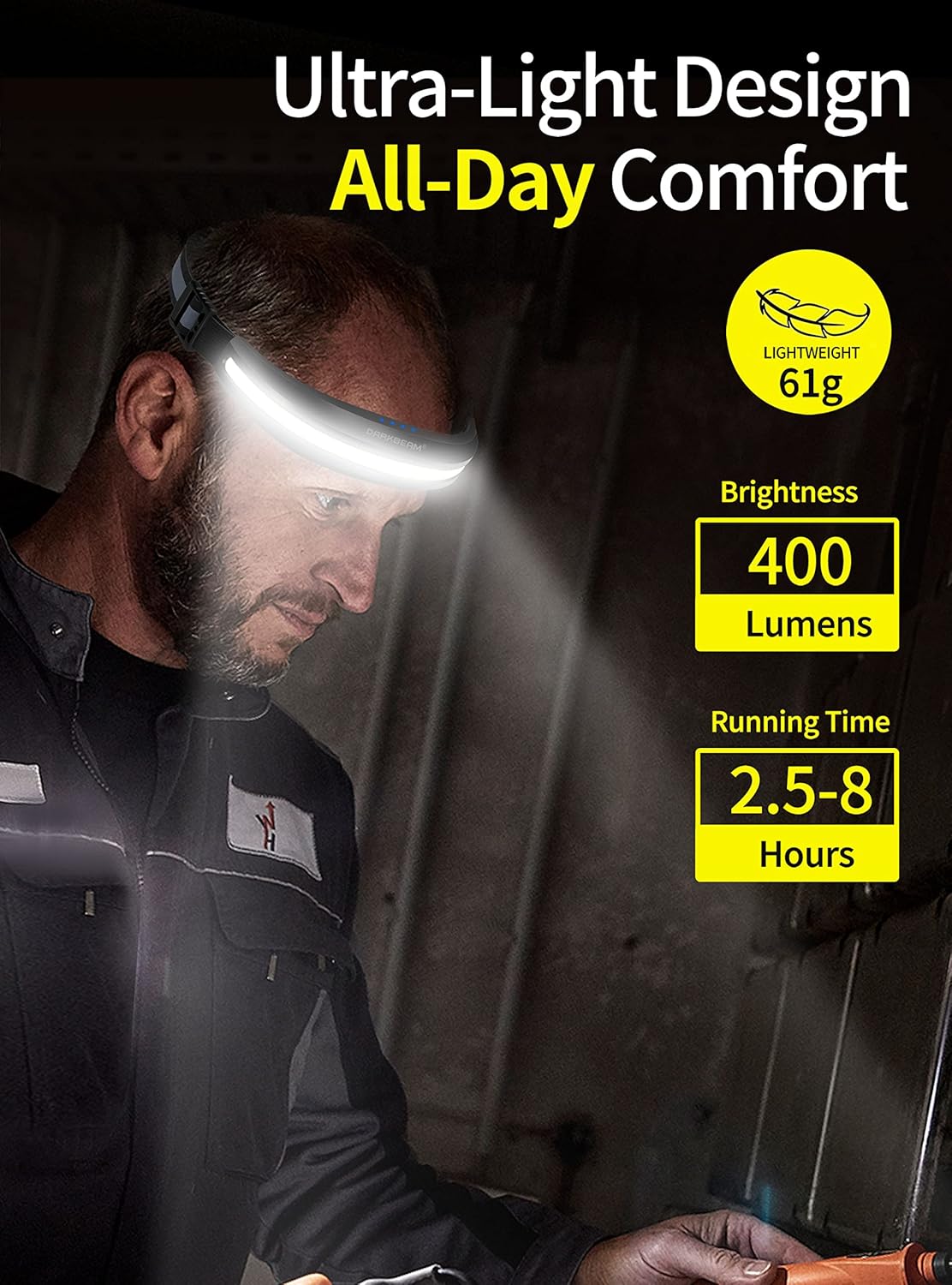 Thumbnail 4 de DARKBEAM Head Torch USB-C Rechargeable LED Headlamp with 230° COB Floodlight – 2-Pack