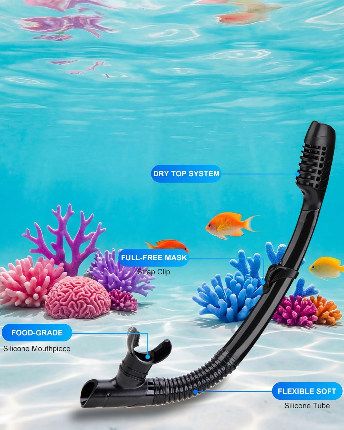 Thumbnail 5 de Dry-Top Snorkel Mask Set with Dry Snorkel – 180° Panoramic View for Adults, Teens & Kids