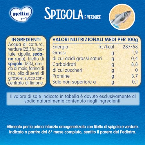 Detalle de Mellin Omogeneizzati Mix Gusti Pesce con Verdure 12x80g – 100% Naturale