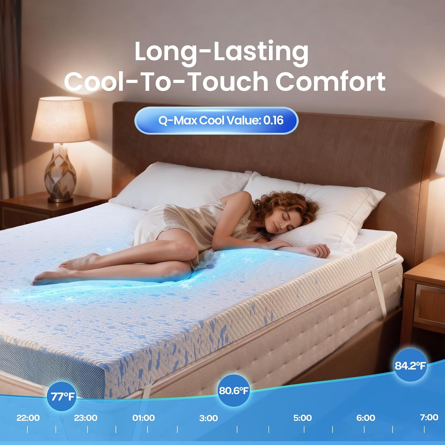 Thumbnail 6 de OhGeni 3" Cooling Queen Memory Foam Topper Pad