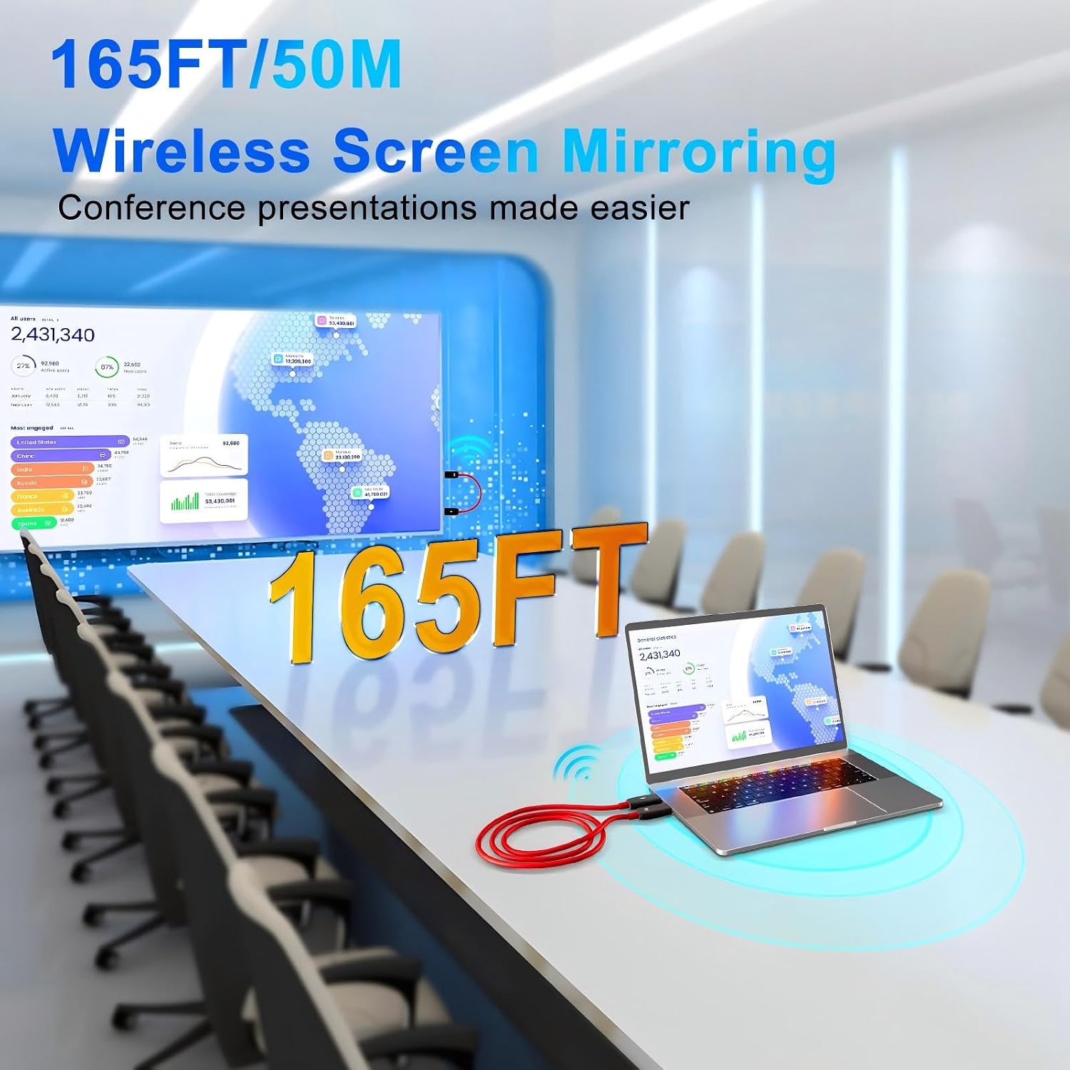 Detalle de LXJADAP hdmi sans fil Wireless HDMI Extender, 5GHz, 1080p Audio/Video