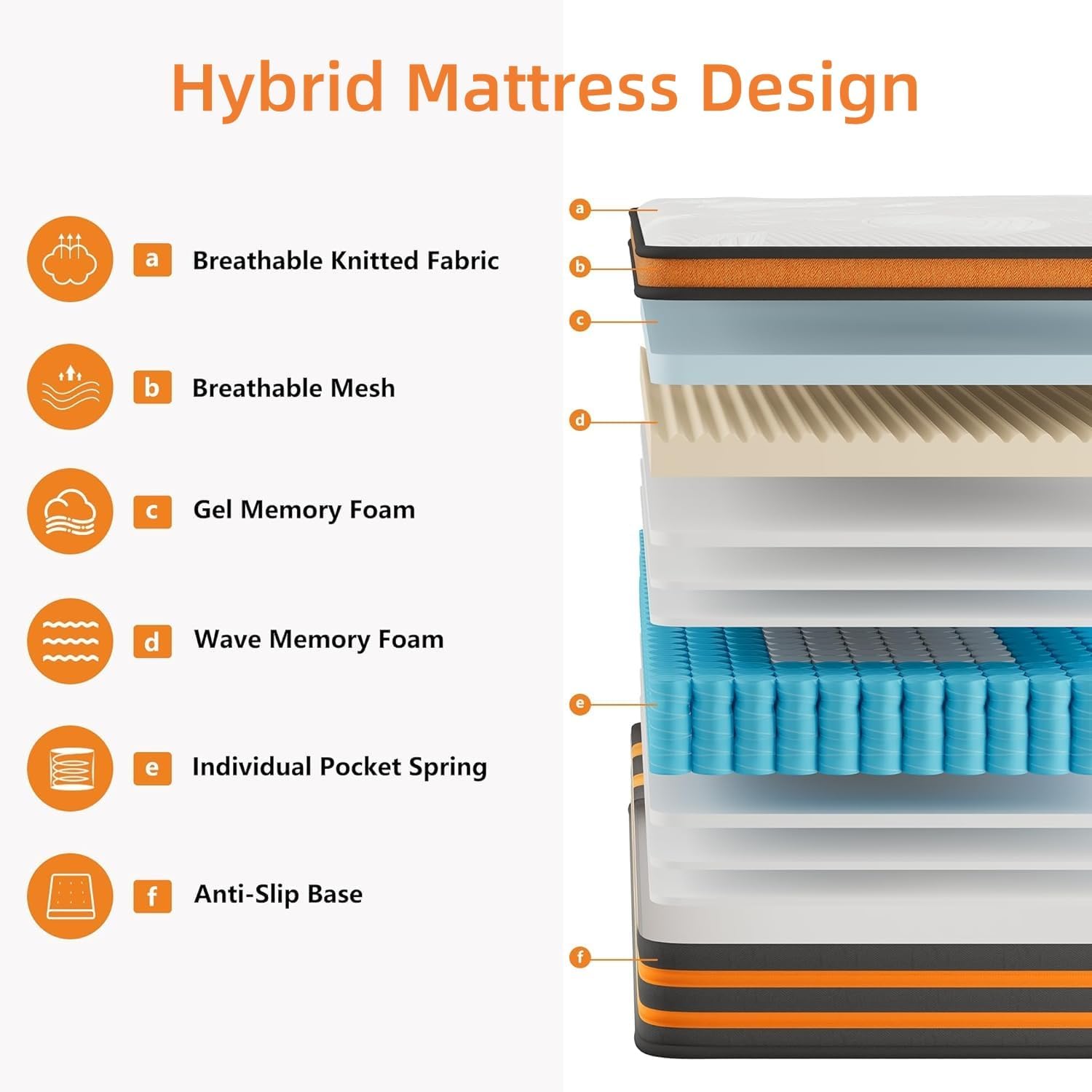Thumbnail 4 de SCEPKN 4FT6 Double Mattress 135x190cm Double bed mattress
