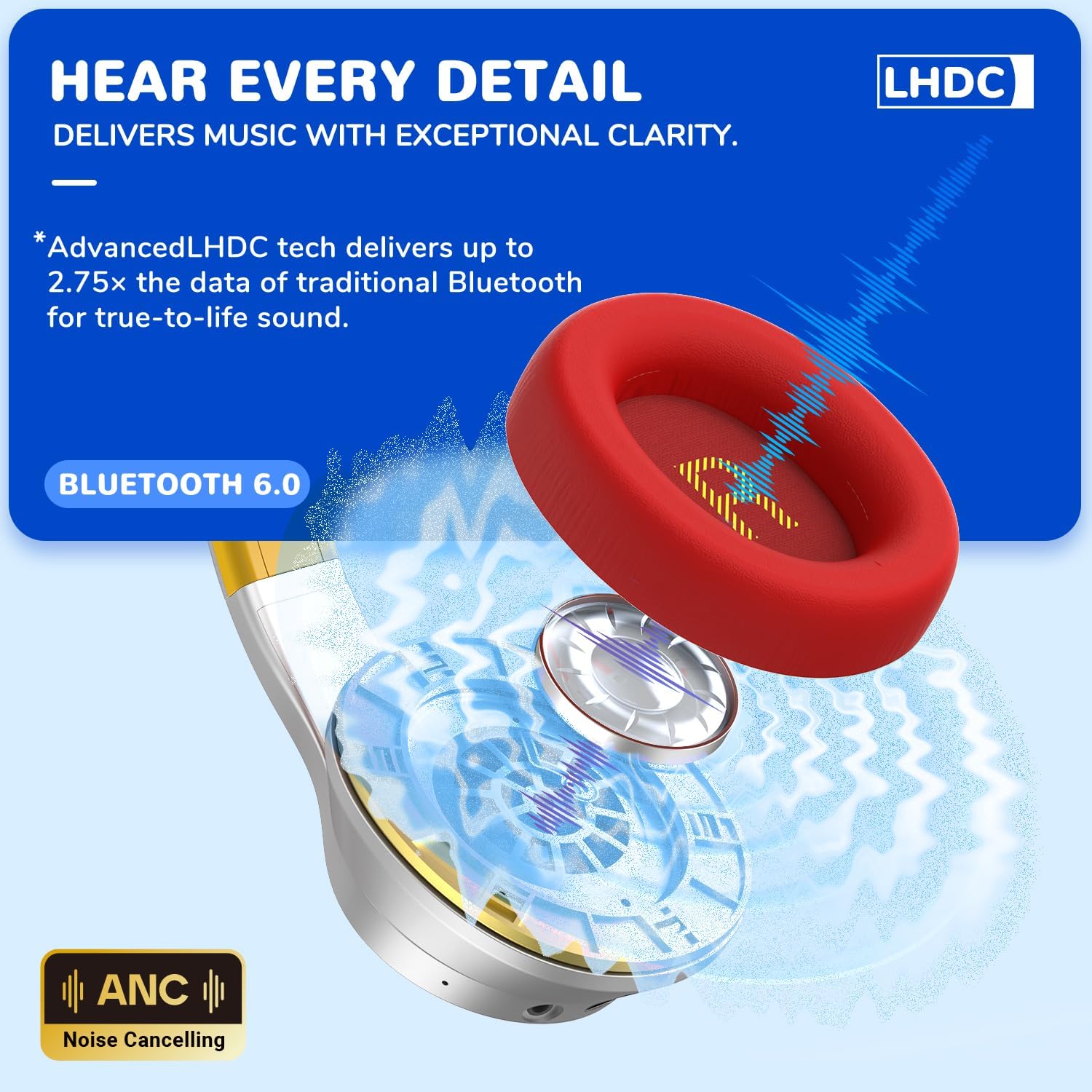 Detalle 2 de iClever Noise Cancelling Kopfhörer 47 Std