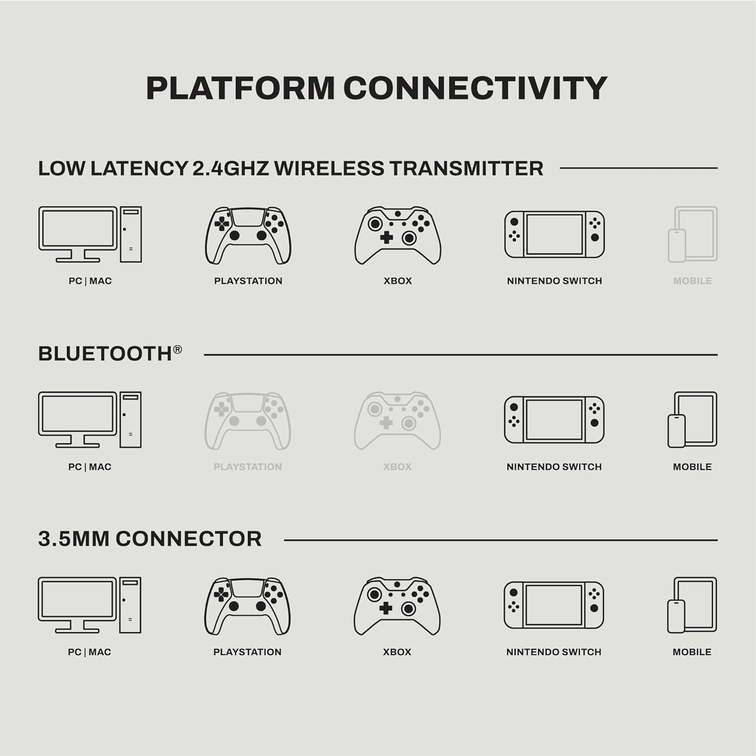 Detalle 1 de Skullcandy Crusher PLYR 720 wireless headset