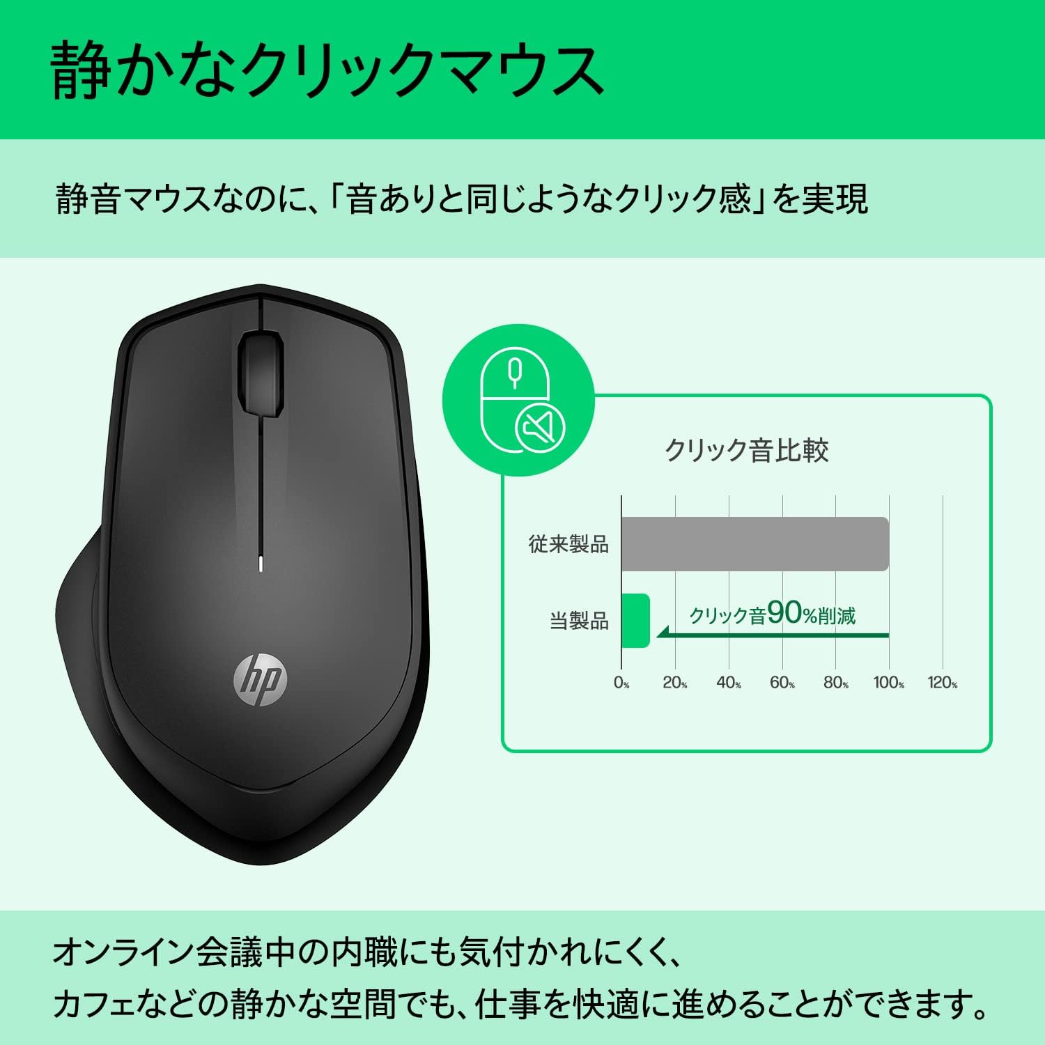 Detalle 2 de HP 19U64AA#UUF ワイヤレスマウス HP 280 静音クリック・BlueLED・1600dpi