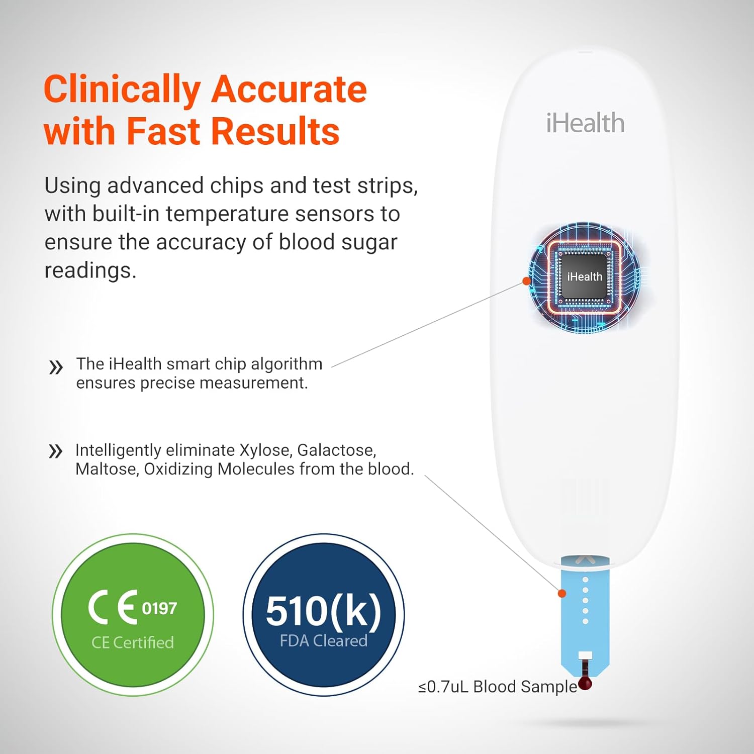 Detalle de iHealth Gluco+ Wireless Smart Blood Glucose Monitor Kit