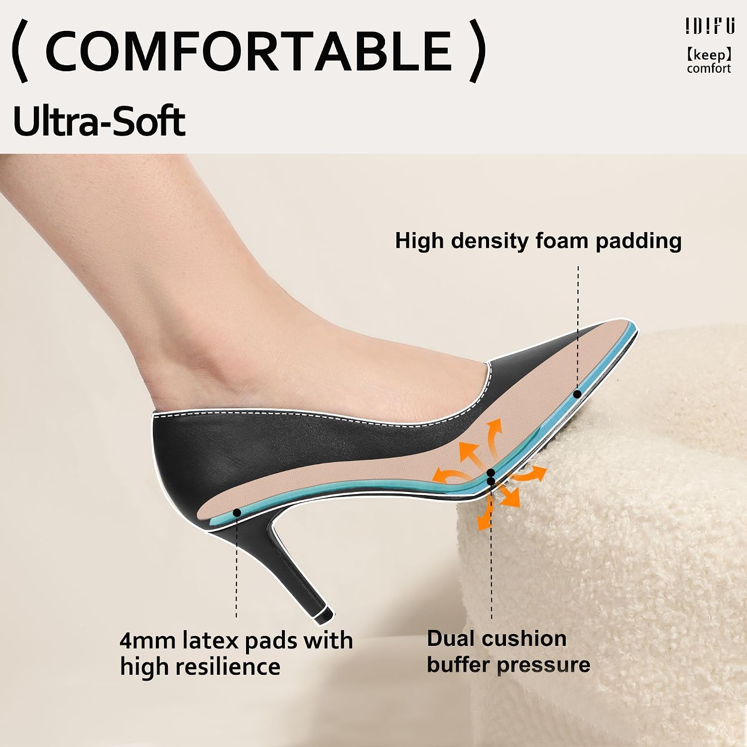 Detalle de IDIFU Women's Pointed-Toe Stiletto Pumps, 3-Inch Heel, Slip-On