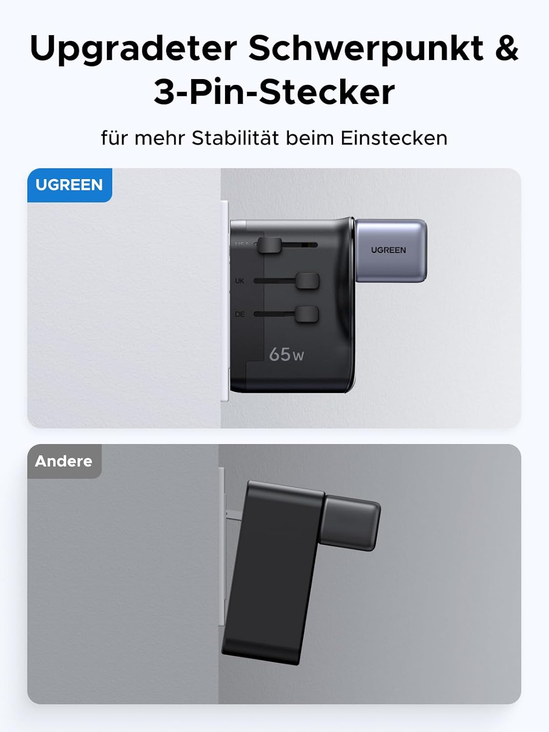 Thumbnail 5 de UGREEN 65W Reiseadapter weltweit mit 4 Ports đ