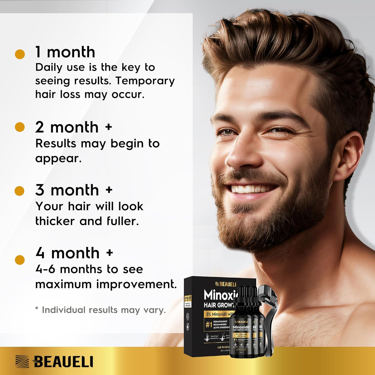 Detalle de Beaueli Minoxidil Beard Growth Kit for Men and Women (3 x 60 mL)