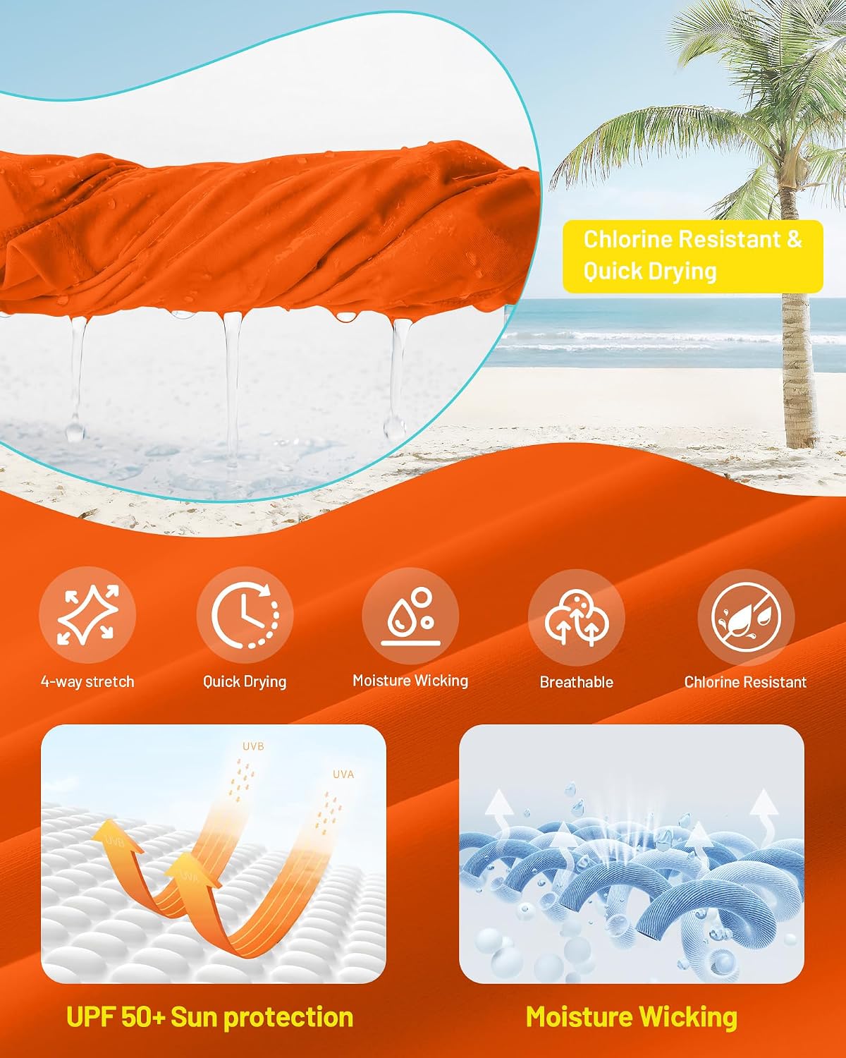 Detalle 1 de Runhit Women's Swim Board Shorts UPF 50+