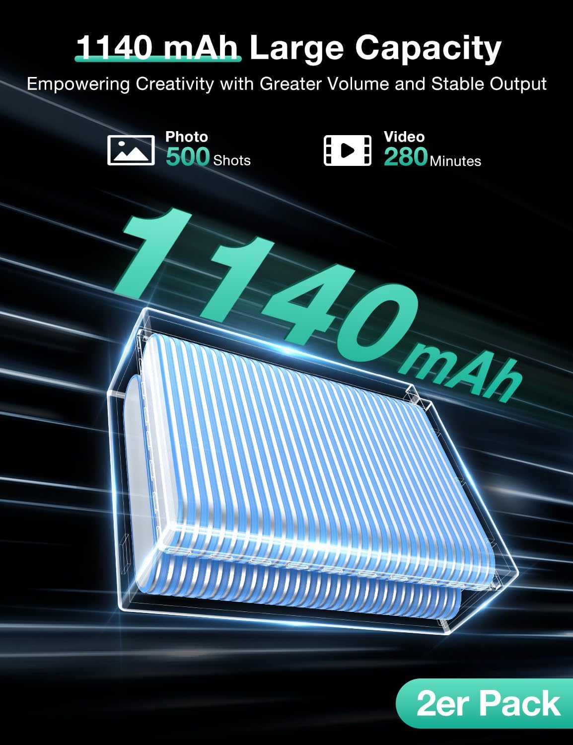 Detalle de llano NP-W126 2-Pack with 18W charger