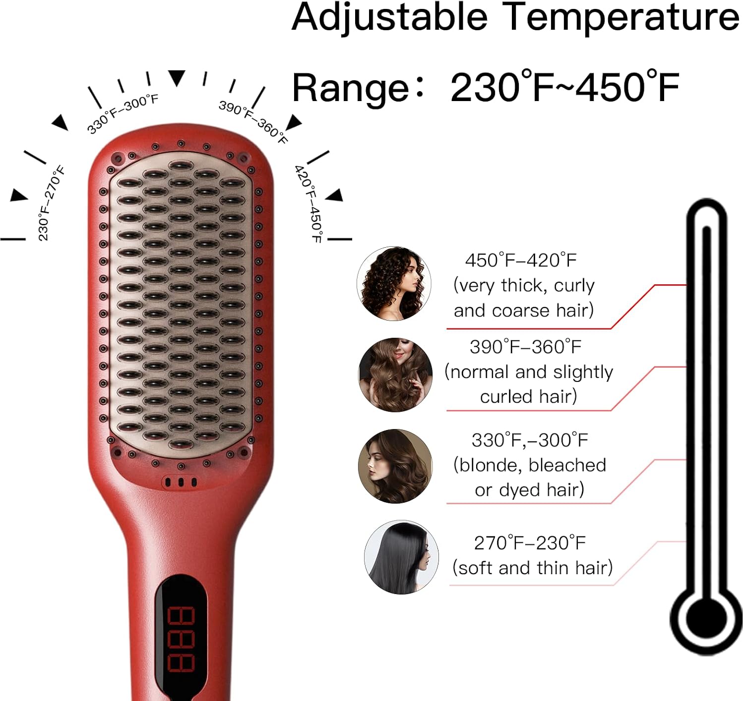Detalle 2 de MEGAWISE KL-1025 Hair Straightening Brush, Ionic Ceramic, Dual Voltage
