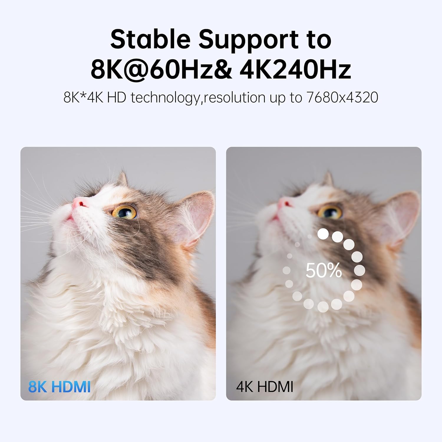 Thumbnail 3 de DGHUMEN Fiber Optic HDMI Cable 100 FT — 8K@60Hz, 4K@240Hz, Ultra High Speed 48Gbps