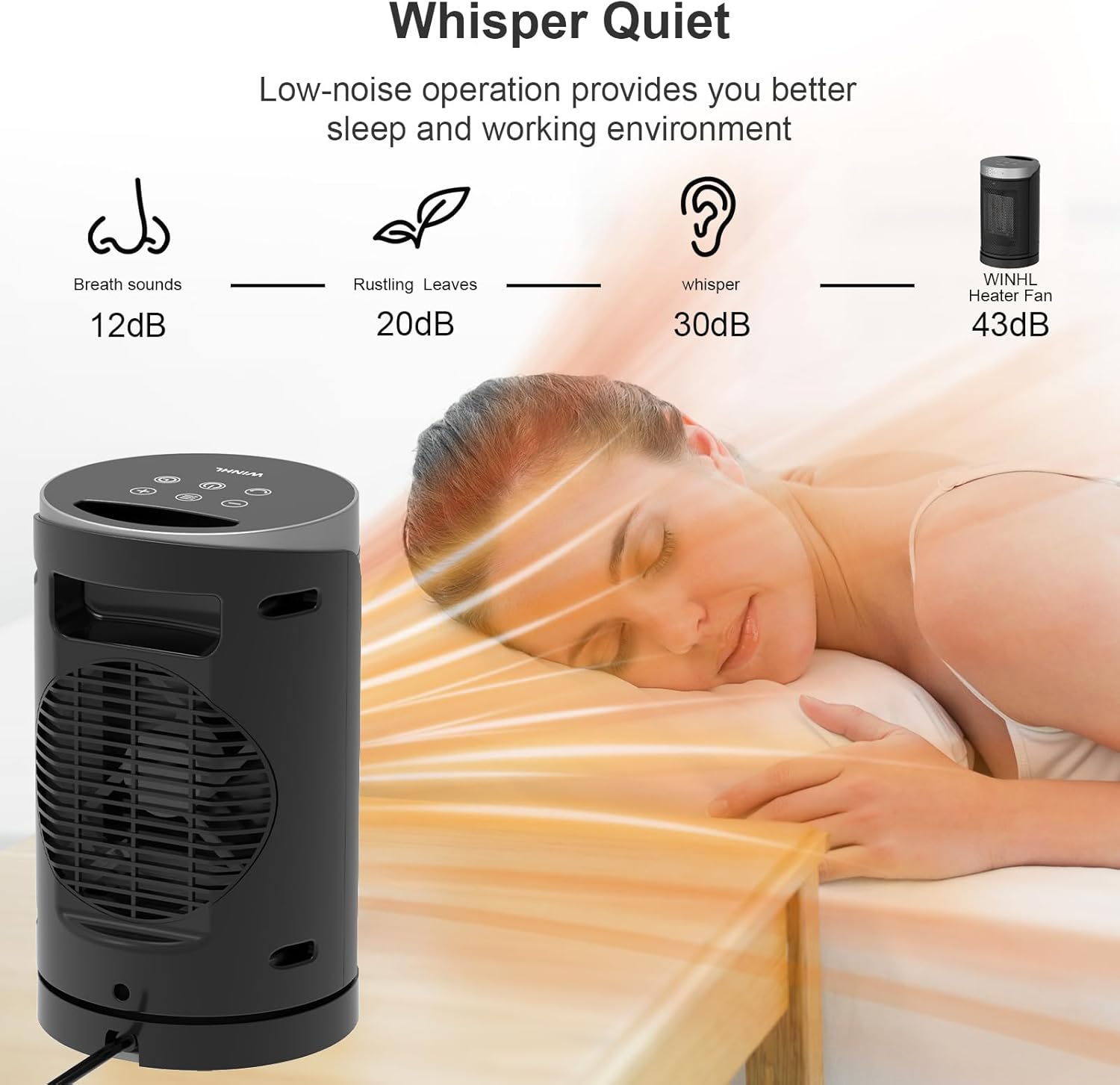 Detalle 2 de WINHL Space Heater 1500W ♨