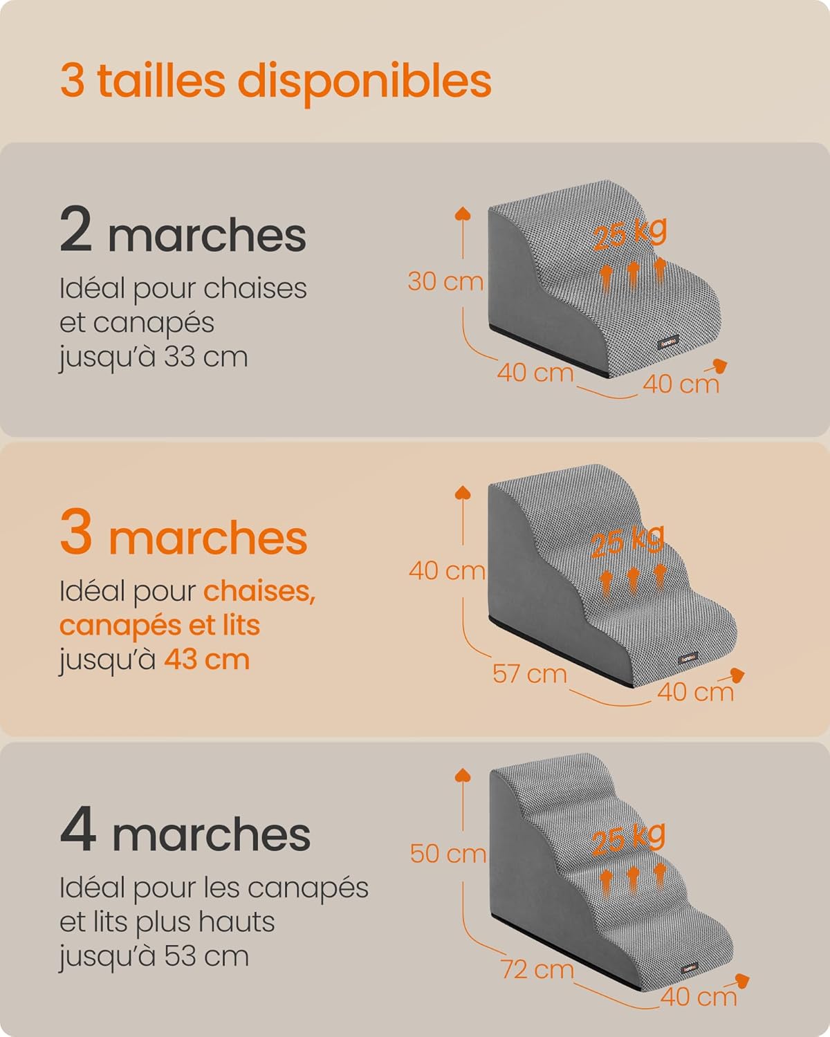 Thumbnail 5 de Feandrea Escalier pour chien à 3 marches en velours gaufré PPS013GD01, housse imperméable amovible lavable