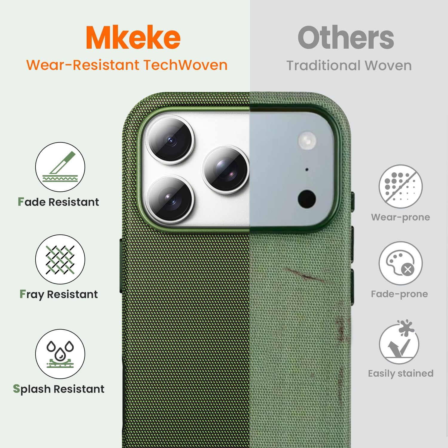 Detalle 2 de Mkeke iPhone 18 Pro Techwoven Case, Green, MagSafe Compatible