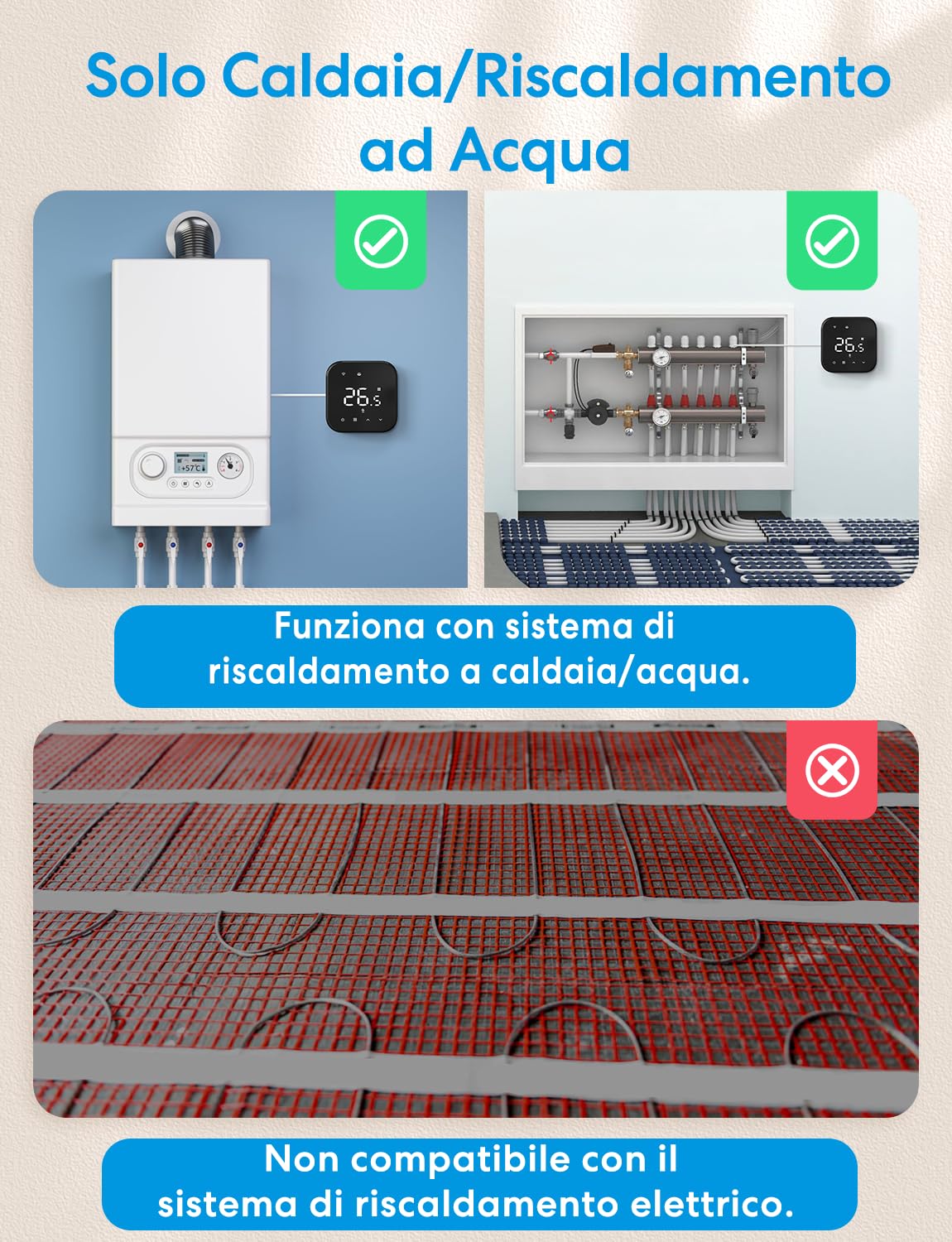 Thumbnail 1 de Meross Matter Termostato WiFi per caldaia