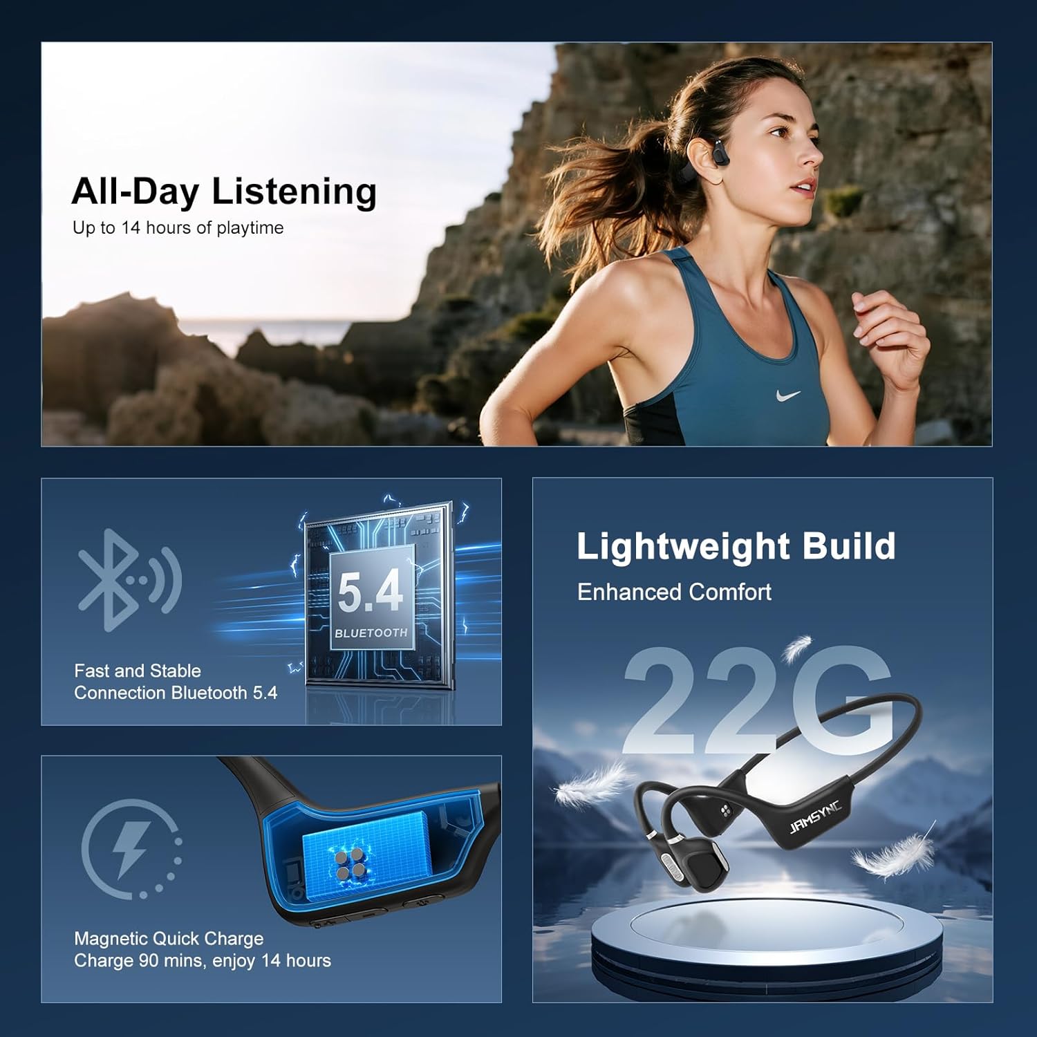 Detalle 2 de Jamsync Open Ear Headphones: Open-Ear Run-Ready Bluetooth Headphones with 14-Hour Battery