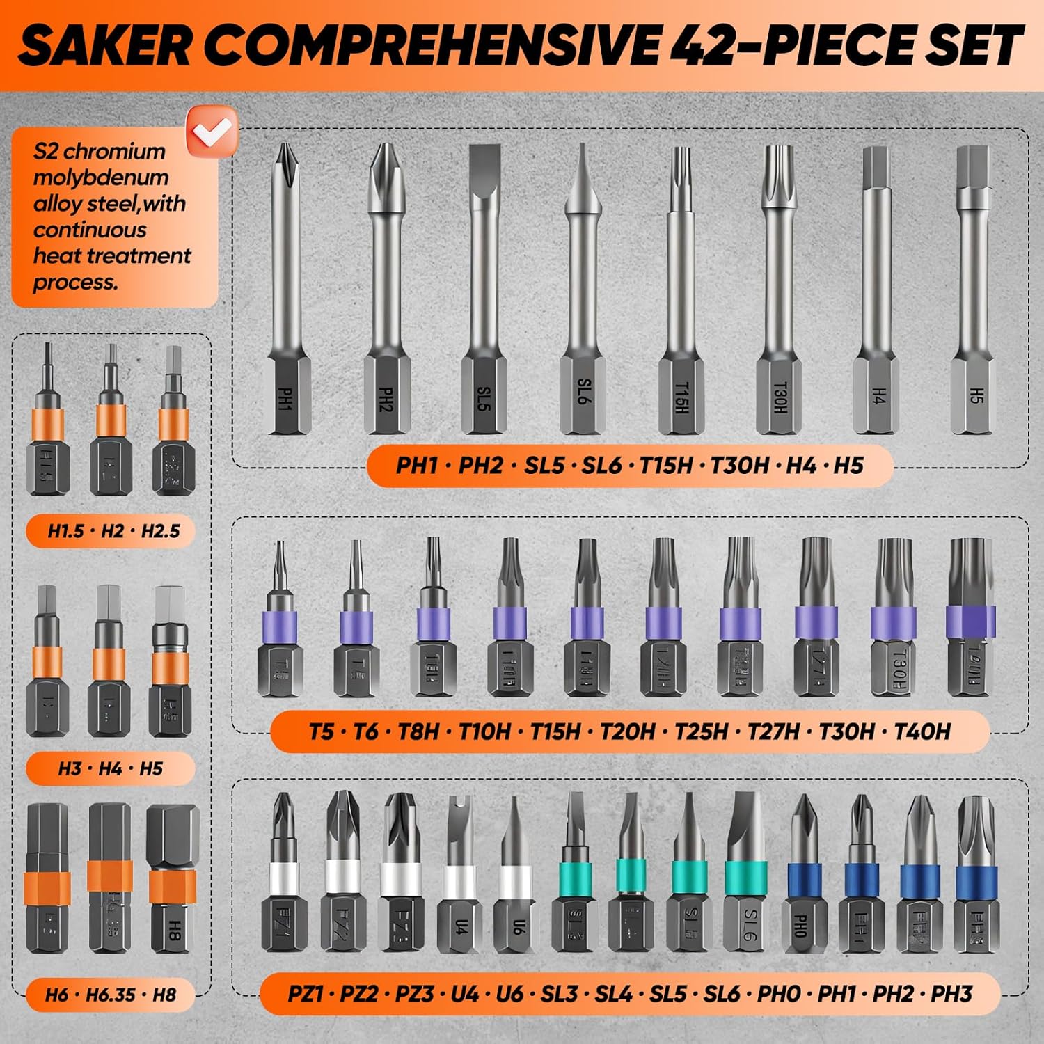 Detalle 2 de Saker 42 in 1 Magnetic Screwdriver Set