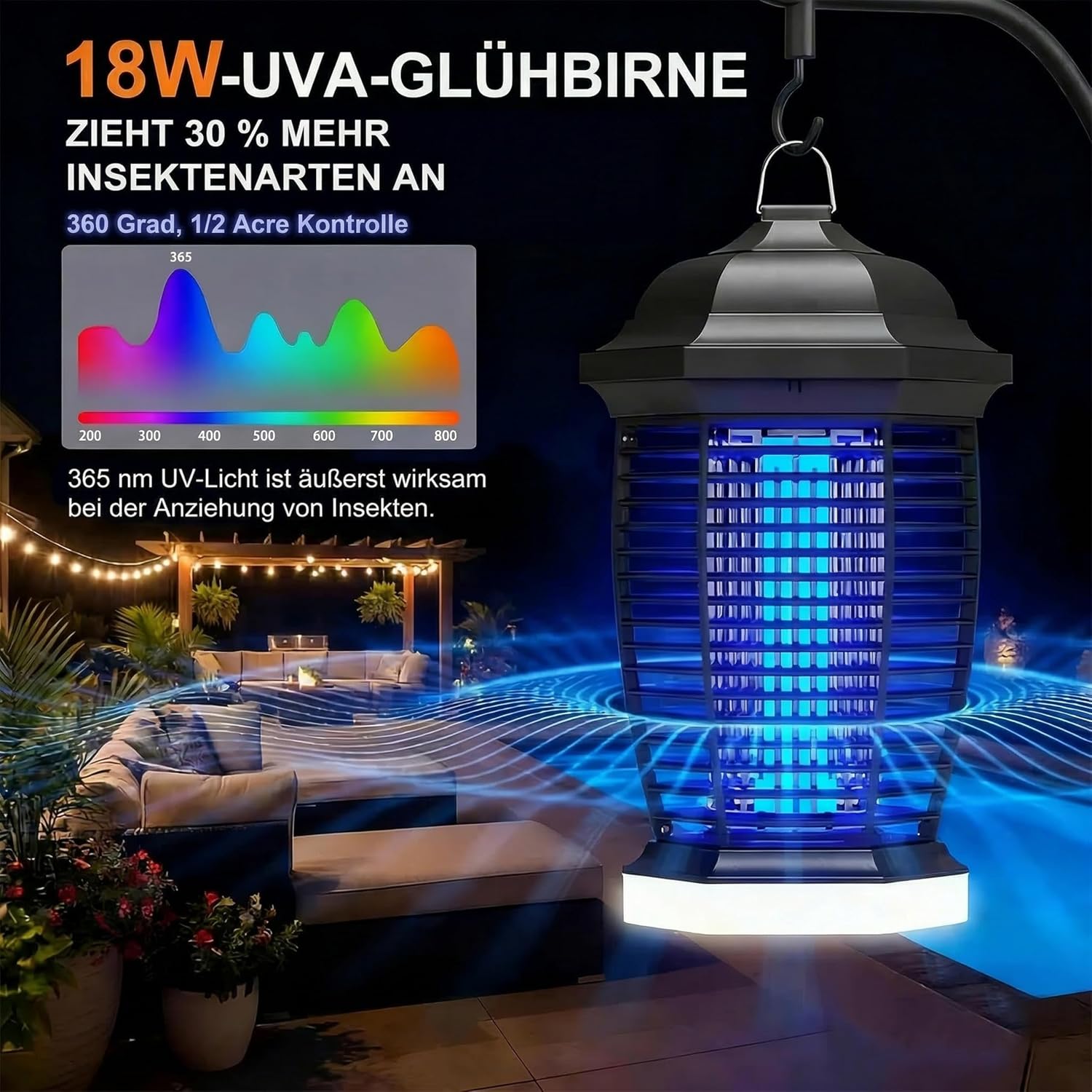 Detalle de Seenlast Insektenvernichter Elektrisch 4000V – 18W UV-Licht, IPX4
